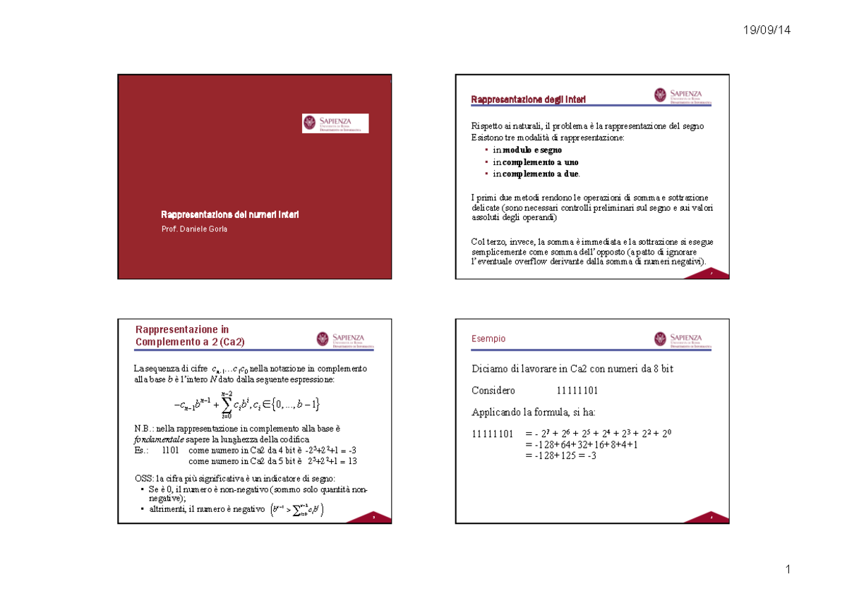 Appunti su rappresentazione di numeri interi Progettazione di sistemi digitali a.a. 2016/2017
