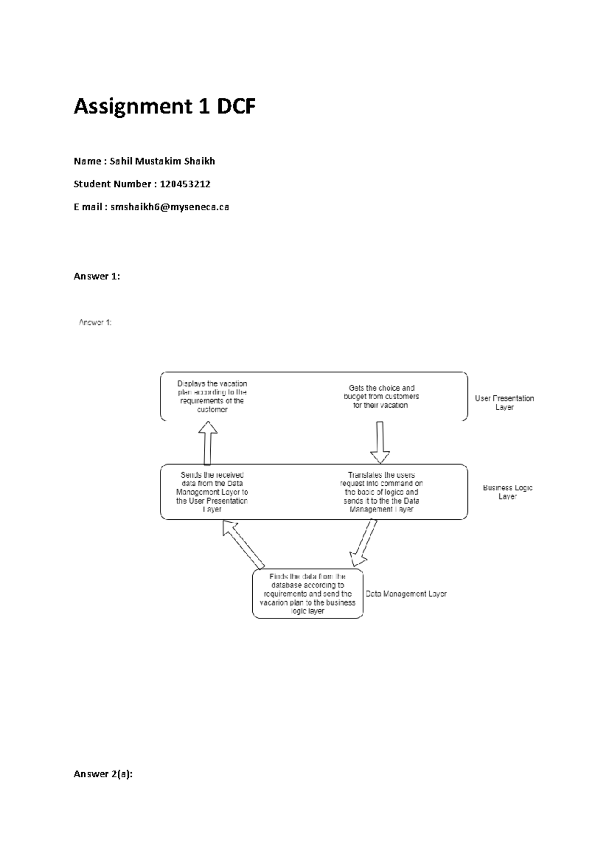 Assignment 1 DCF - Assignment 1 DCF Name : Sahil Mustakim Shaikh ...