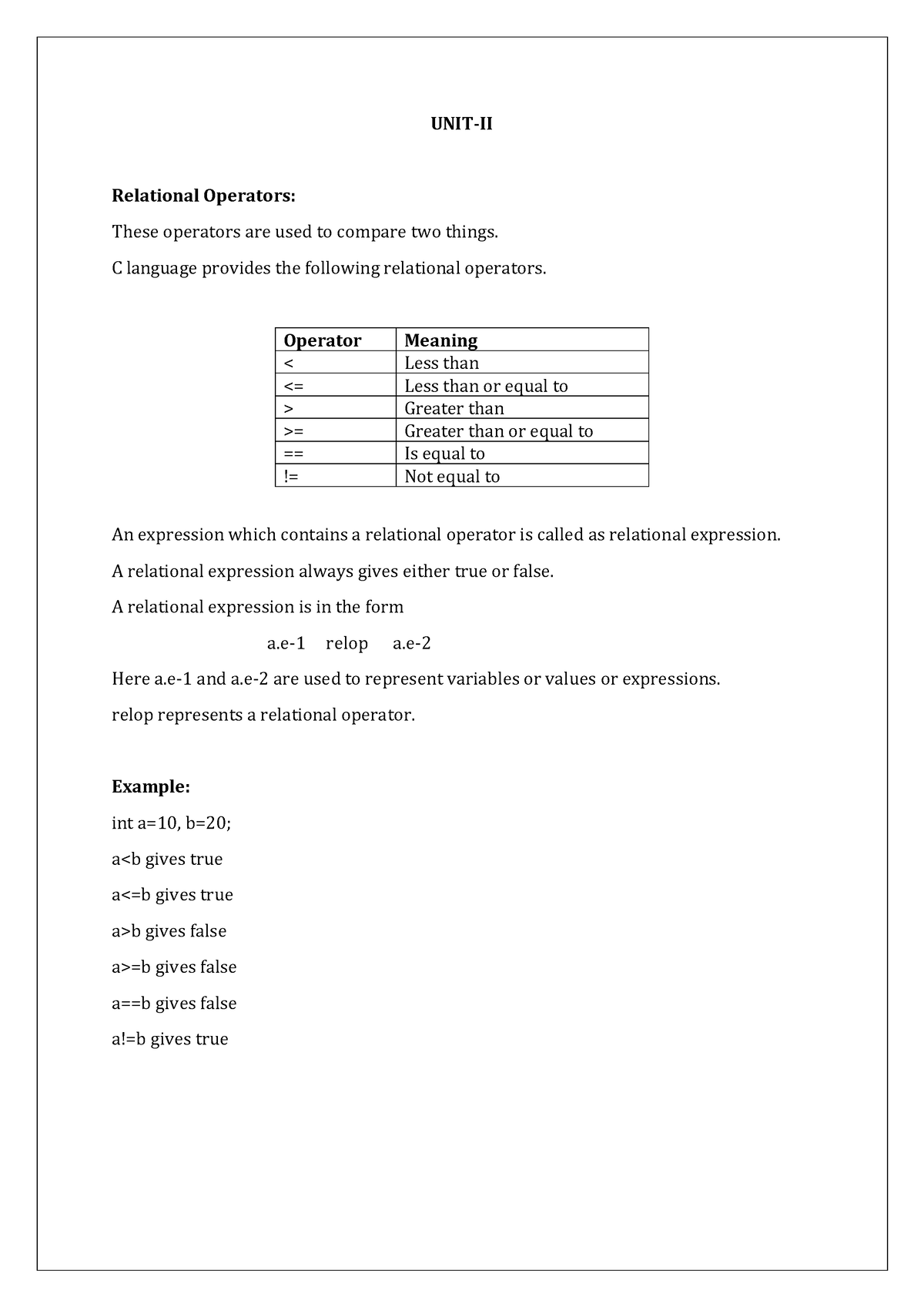 pps-unit-2-a-brief-discussion-of-c-language-it-includes-operators