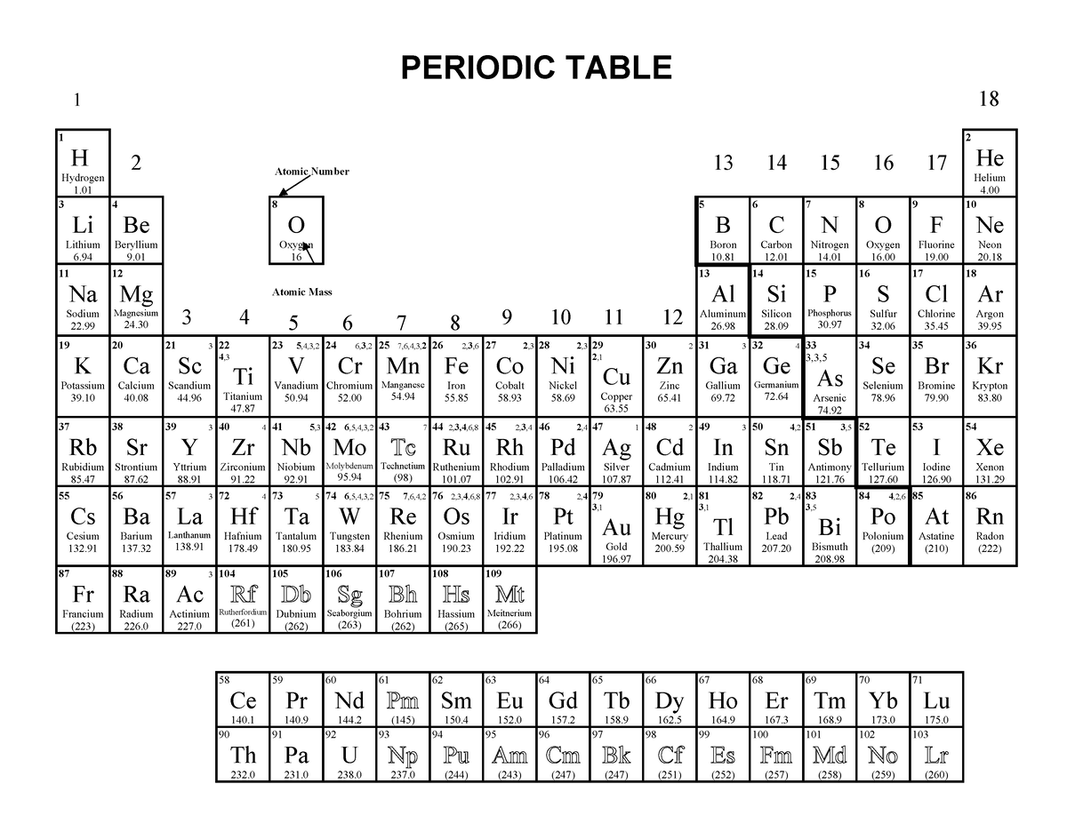 Periodic Table - PERIODIC TABLE 1 18 1 H Hydrogen 1. 2 Atomic Number 13 ...