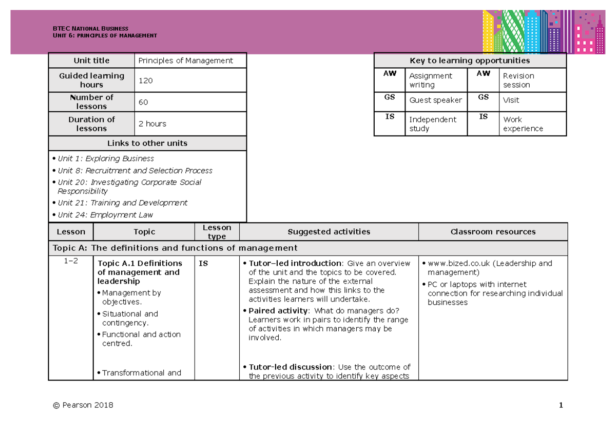 BTEC18 L3Nat Business So W U06 - UNIT 6: PRINCIPLES OF MANAGEMENT Unit ...