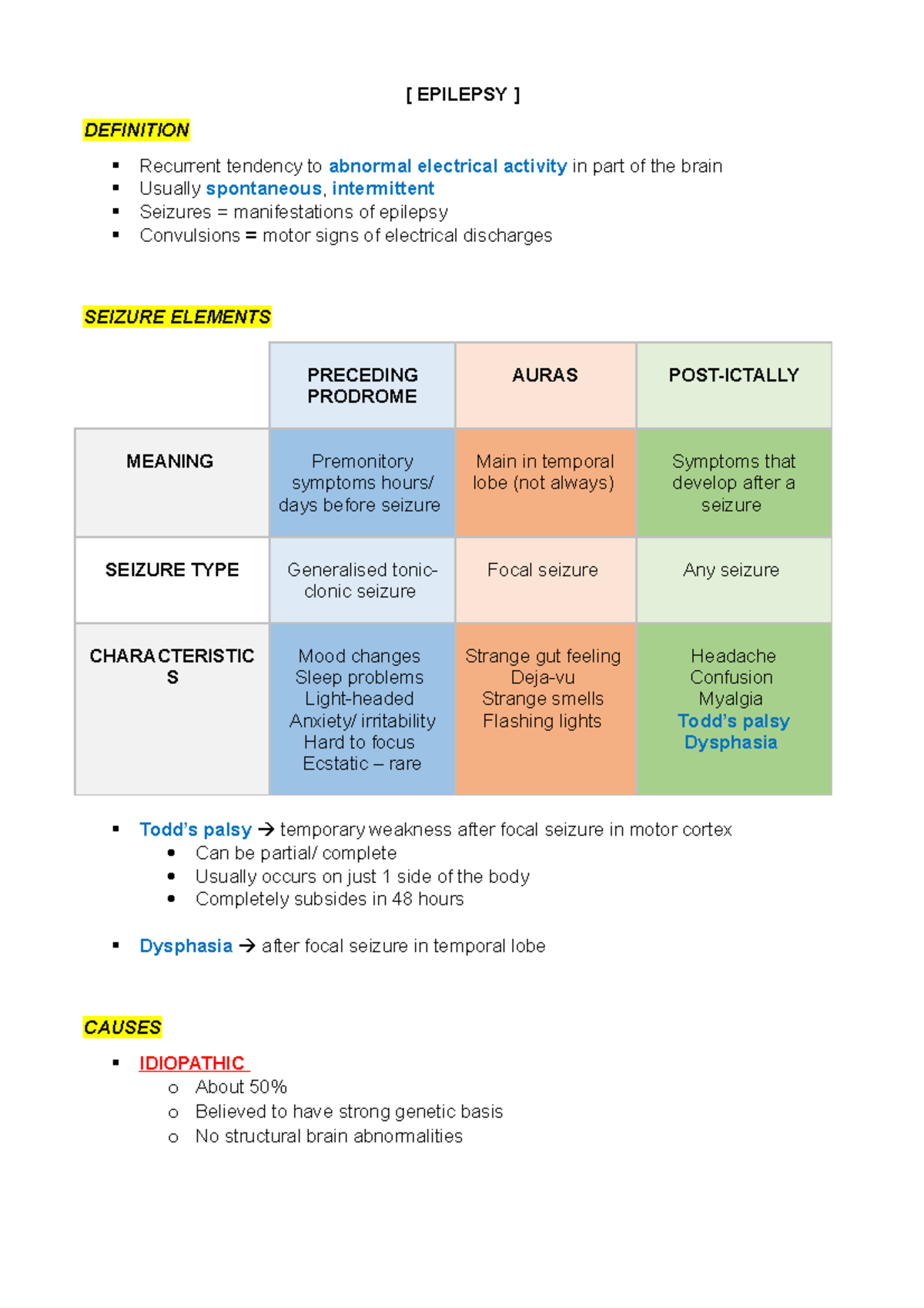 epilepsy-lecture-notes-11-epilepsy-definition-recurrent