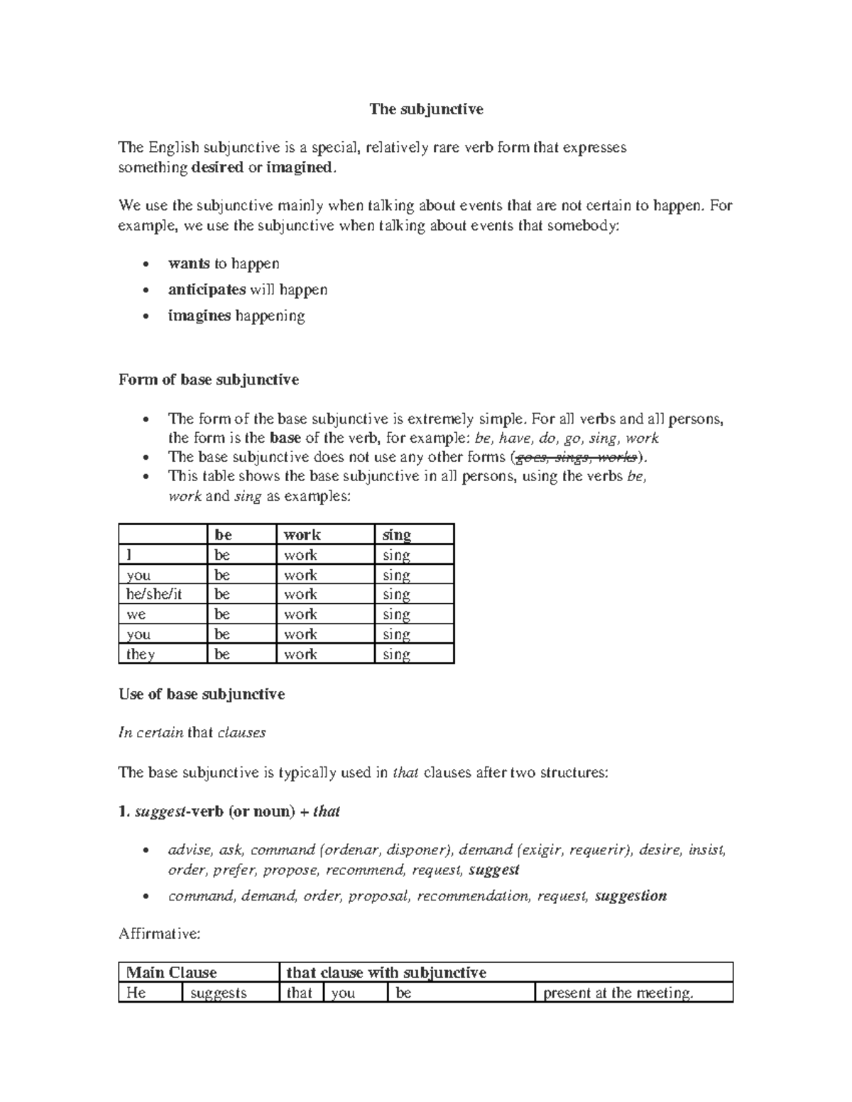 The subjunctive - INGLES - The subjunctive The English subjunctive is a ...