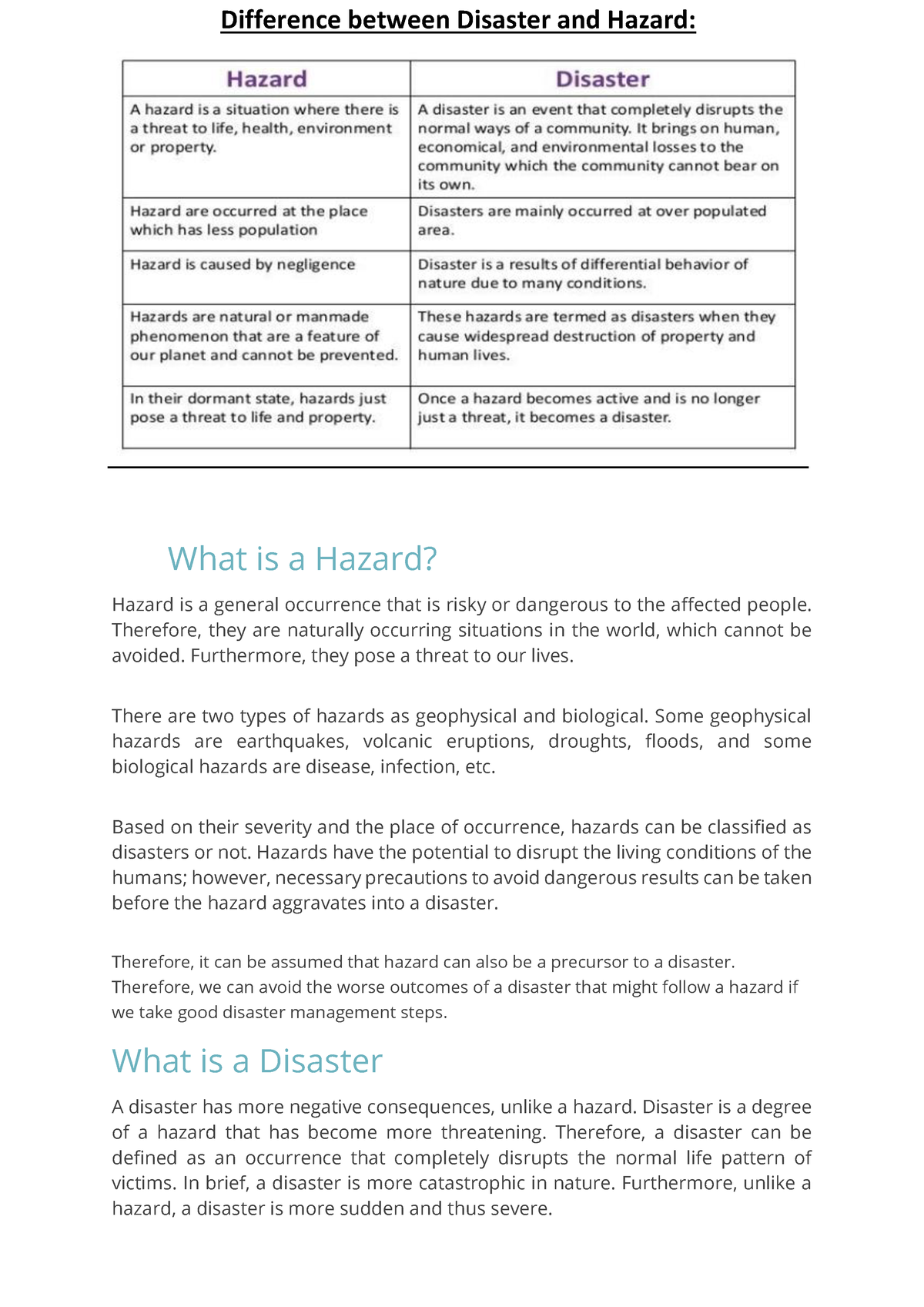 Difference Between Disaster And Hazard Difference Between Disaster