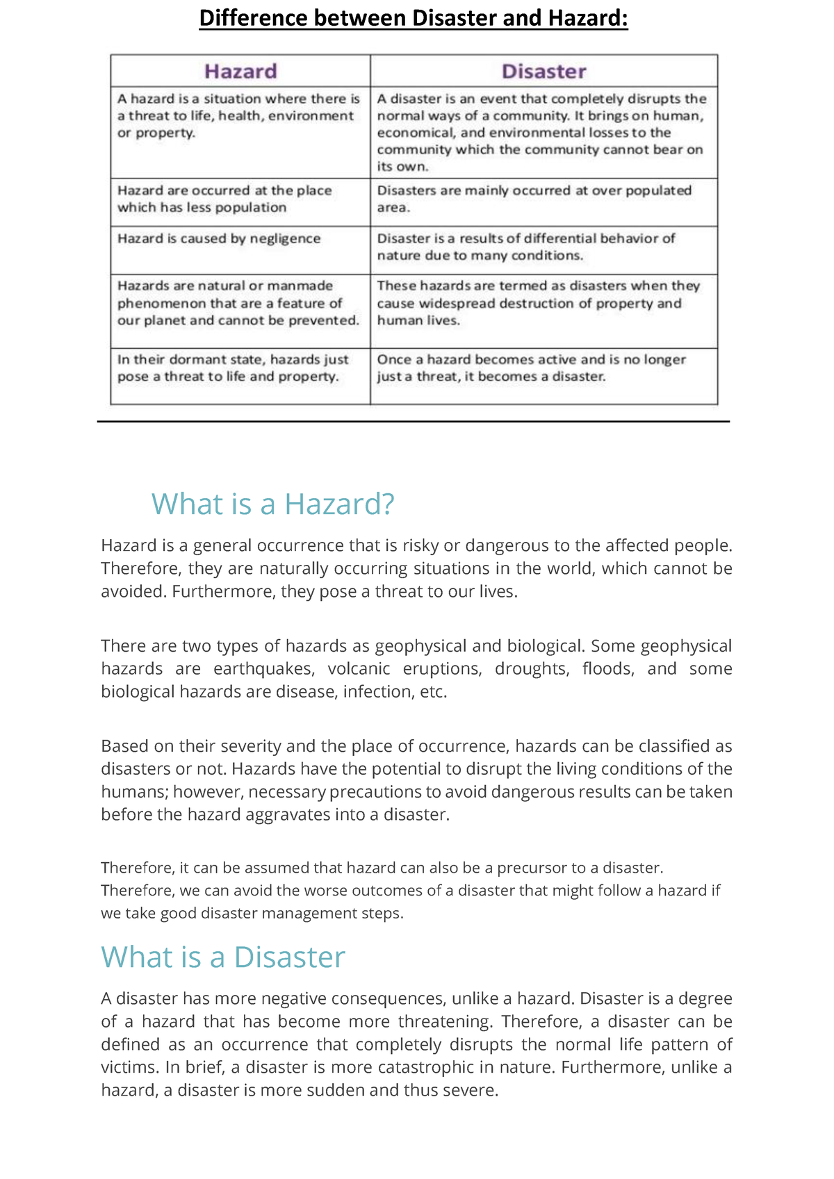 DIFFERENCE BETWEEN DISASTER AND HAZARD Difference Between Disaster 