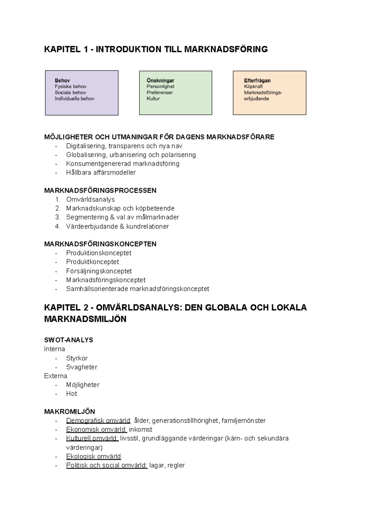 Marknadsföring (kortfattat) - KAPITEL 1 - INTRODUKTION TILL ...