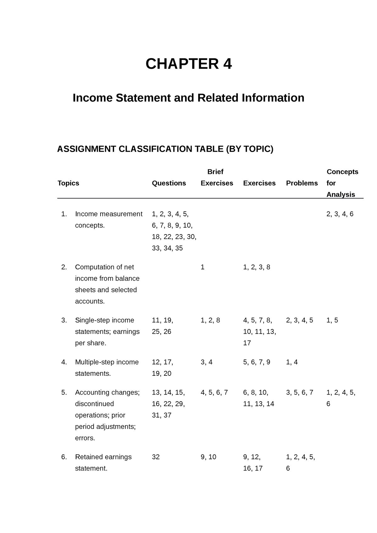 Chapter 4 Income Statement And Related Information - CHAPTER 4 Income ...