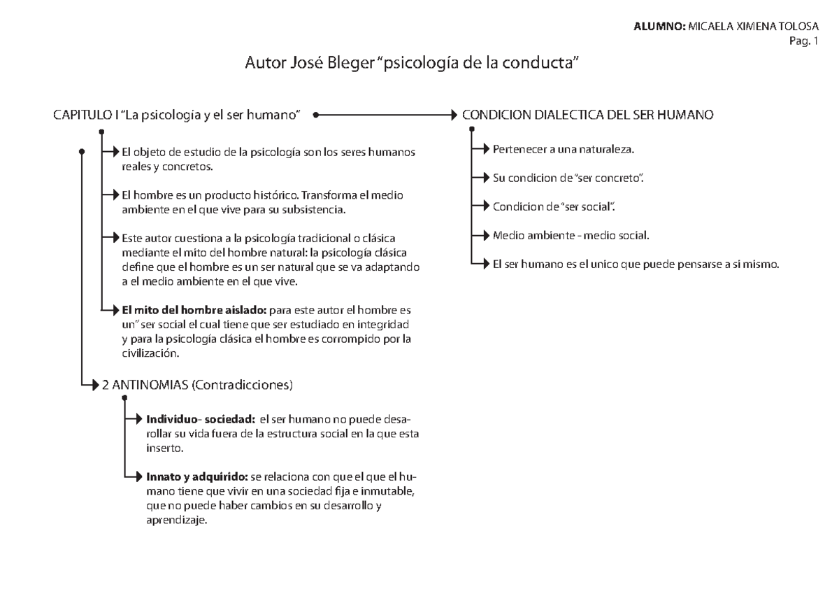 Capitulo 1 2 6 autor josebleger - Autor José Bleger “psicología de la