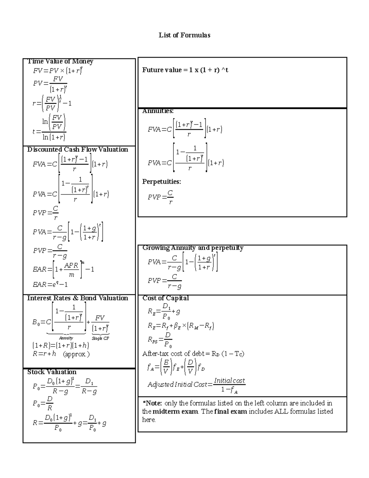 17f formulas 3610 - /... - List of Formulas Annuities: FVA=C[ ( 1 +r)t− ...