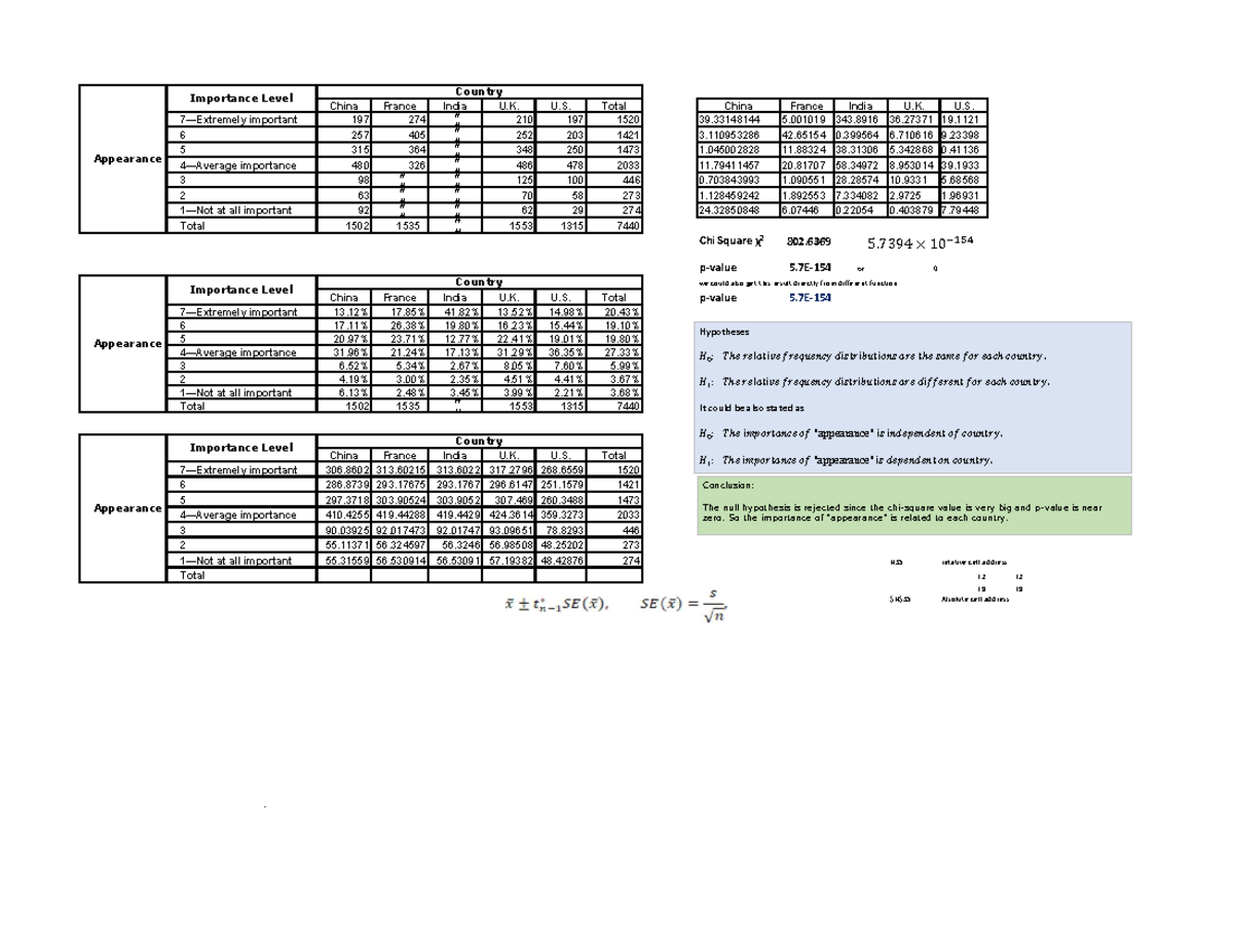Week 7 - Example Contingency Exercise with solutions - China France ...