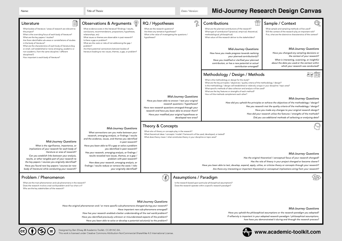 Mid Journey Research Design Canvas - Name: Mid-Journey Research Design ...