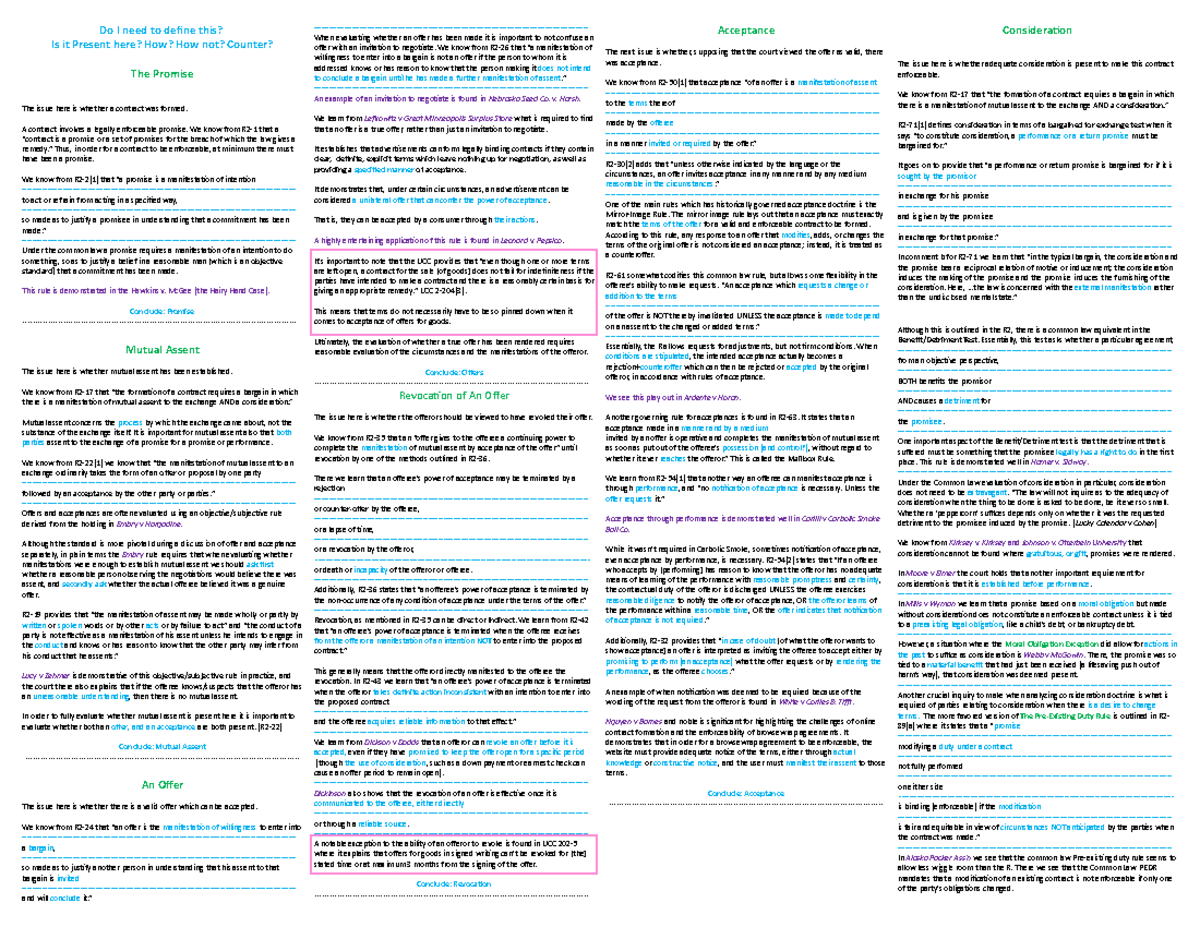 Contracts Final Attack Sheet - Do I need to define this? Is it Present ...