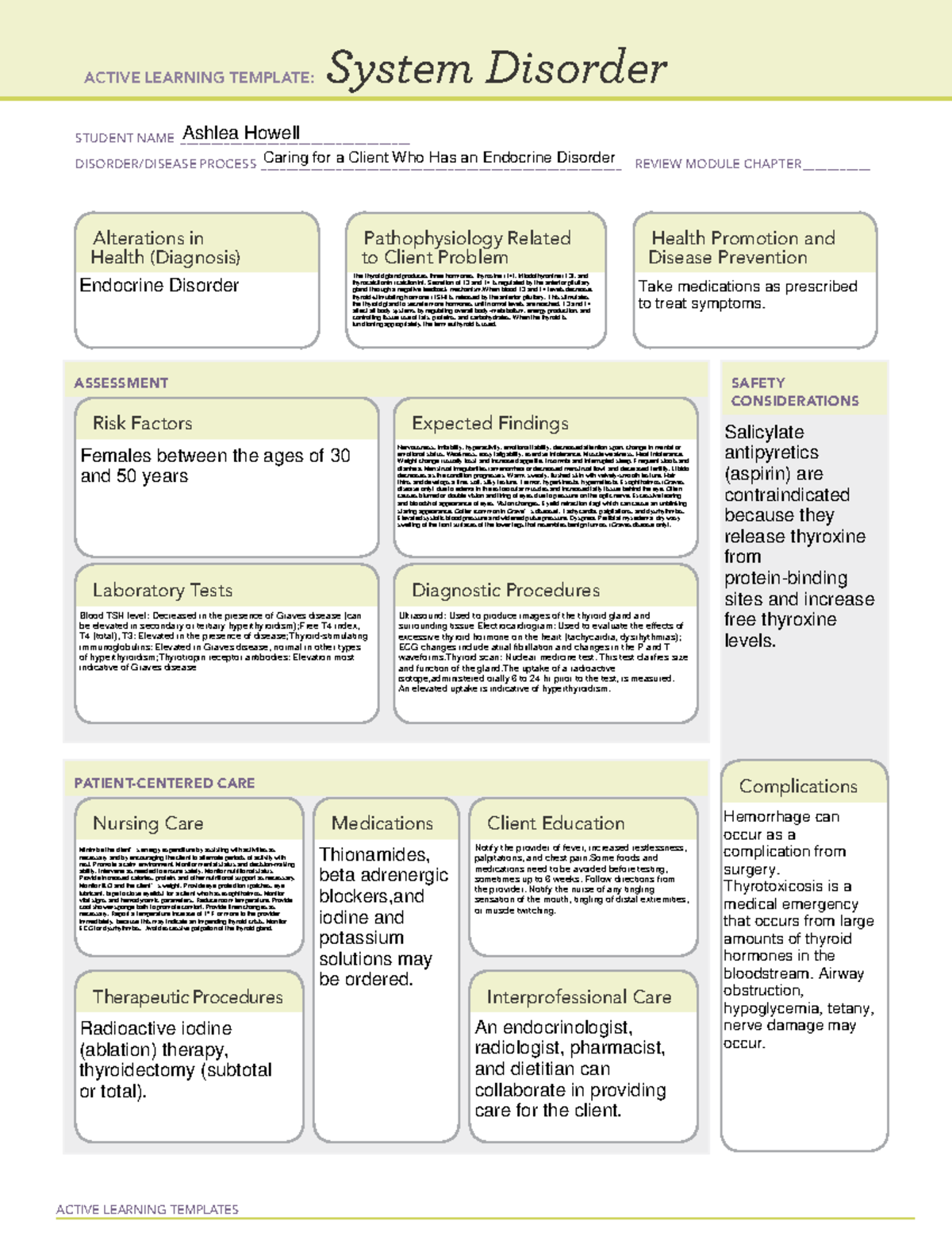 Caring for a Client Who Has an Endocrine Disorder - ACTIVE LEARNING ...