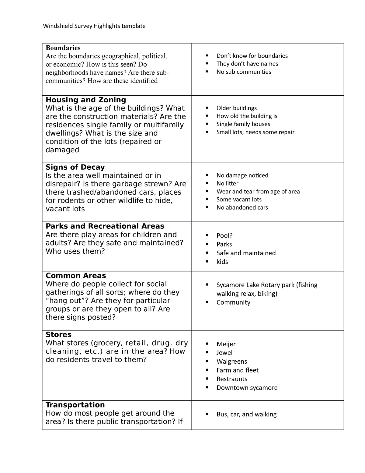 443 windshield survey template Boundaries Are the boundaries