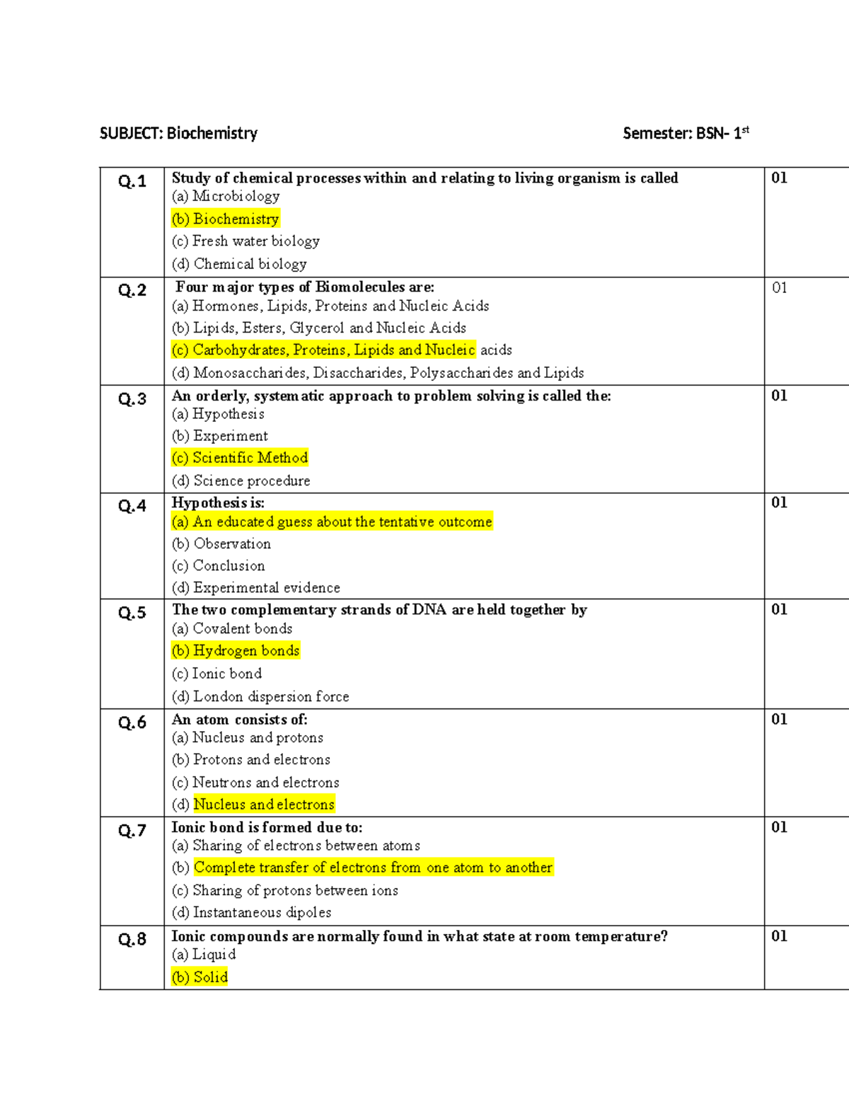 Biochemistry NCS final BSN - SUBJECT: Biochemistry Semester: BSN- 1st Q ...