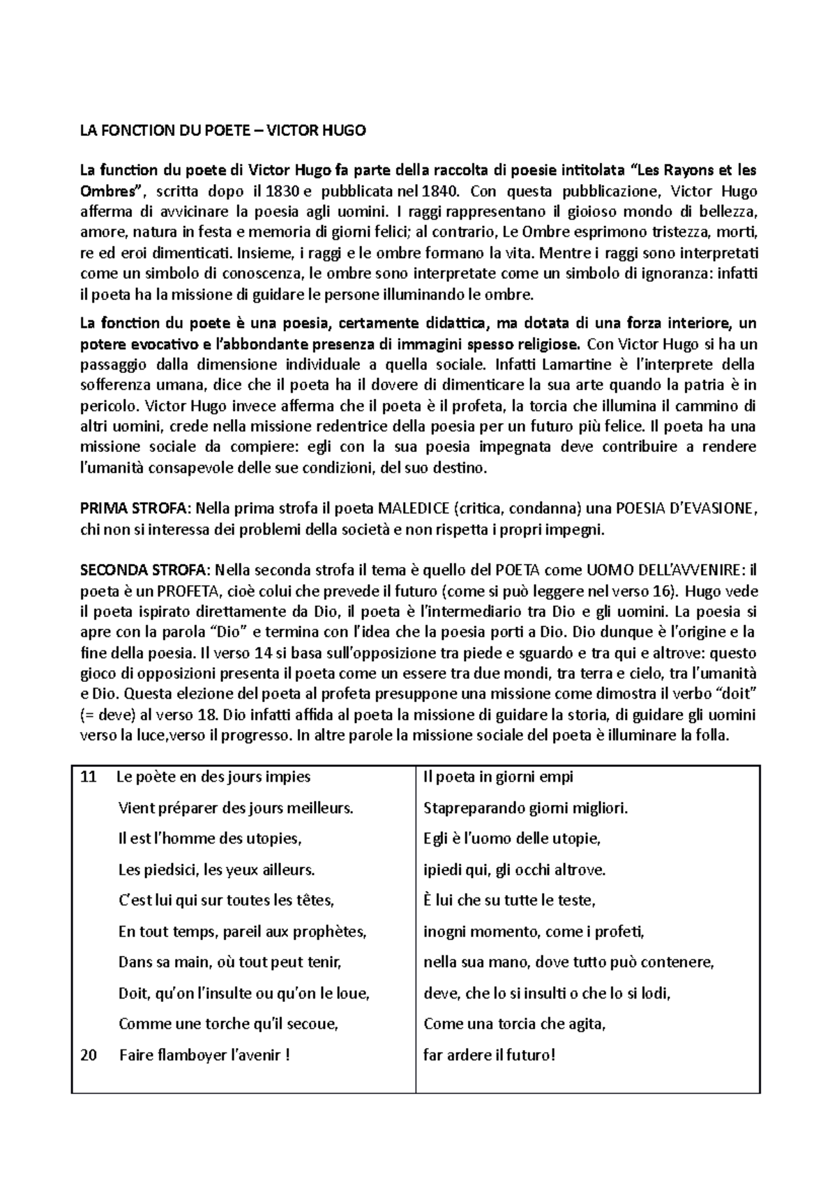 La Fonction Du Poete HUGO LA FONCTION DU POETE VICTOR HUGO La function du poete di Victor