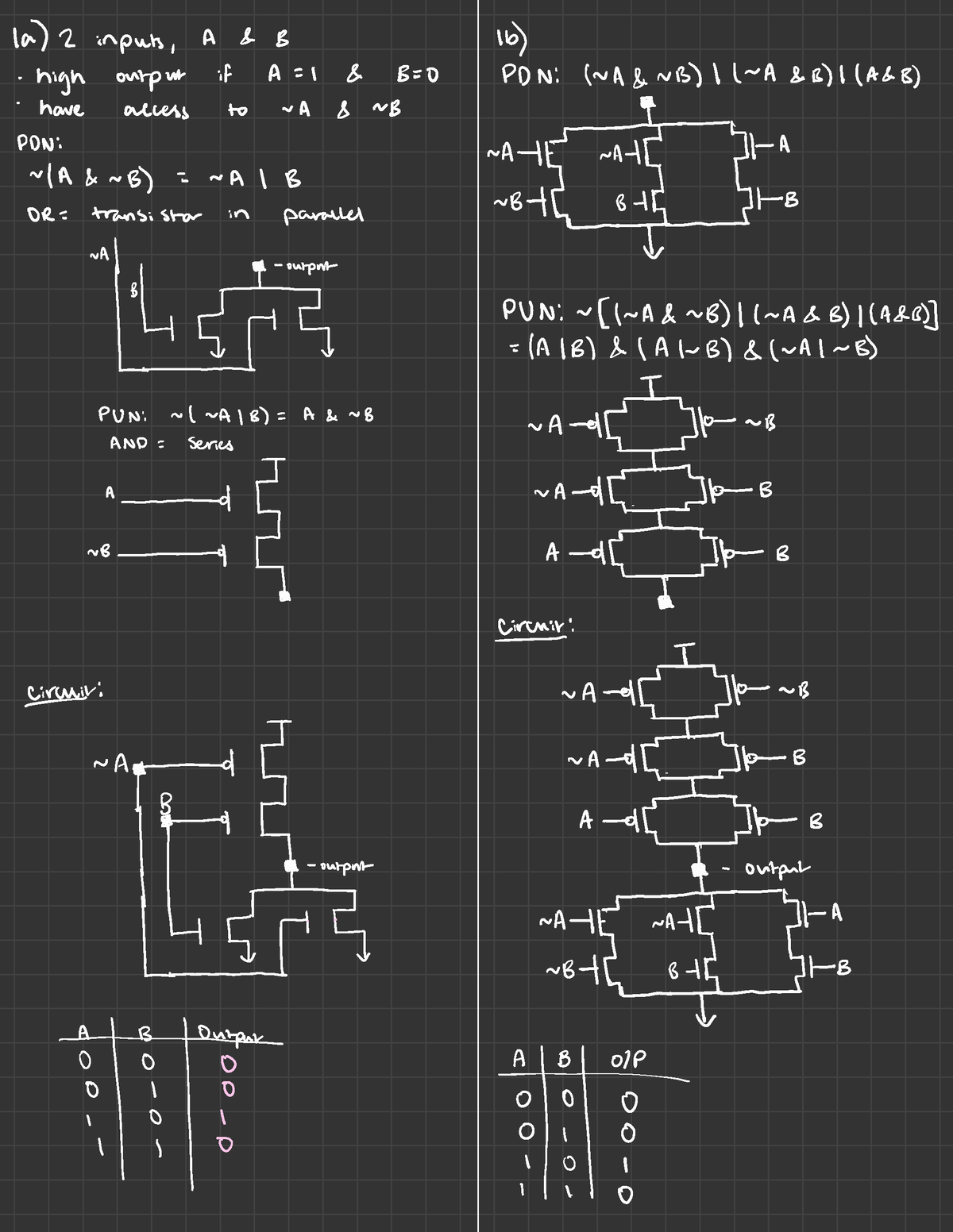 Homework 2 Assignment - (a) 2 In Puts , A & B (b) High Ourpur If A = 1 ...