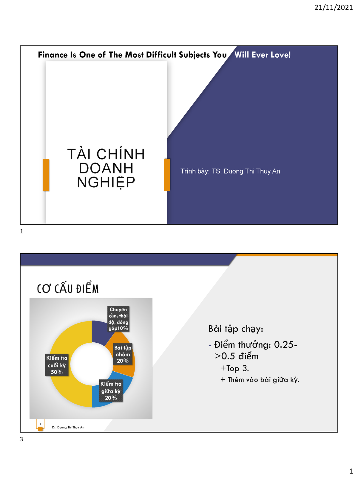 Chương 1: Tổng quan về Tài chính doanh nghiệp - TÀI CHÍNH DOANH NGHIỆP Trình bày: TS. Duong Thi Thuy - Studocu