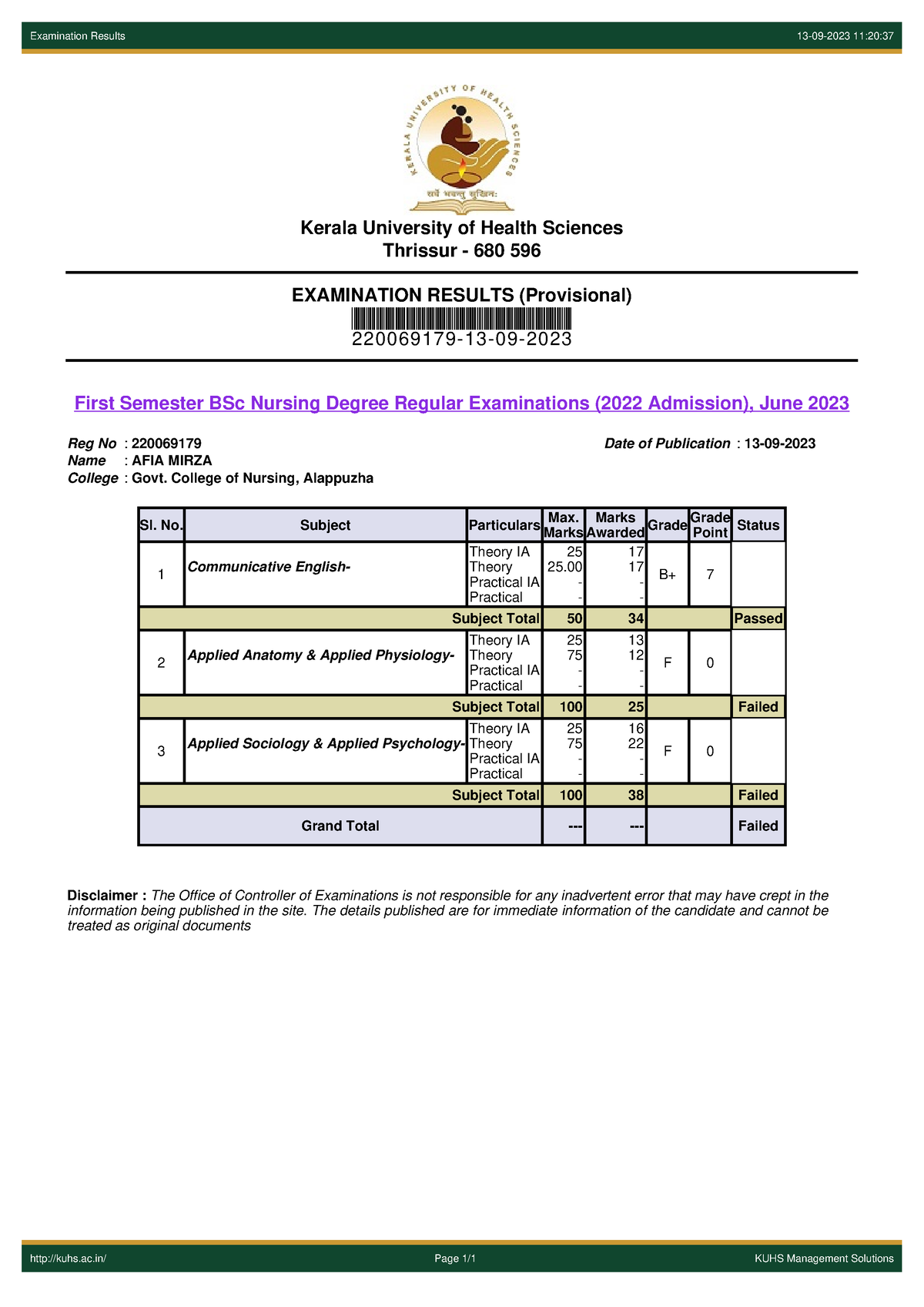 22006 9179 Examination Results 13 09 2023 11 20 kuhs.ac Page 1