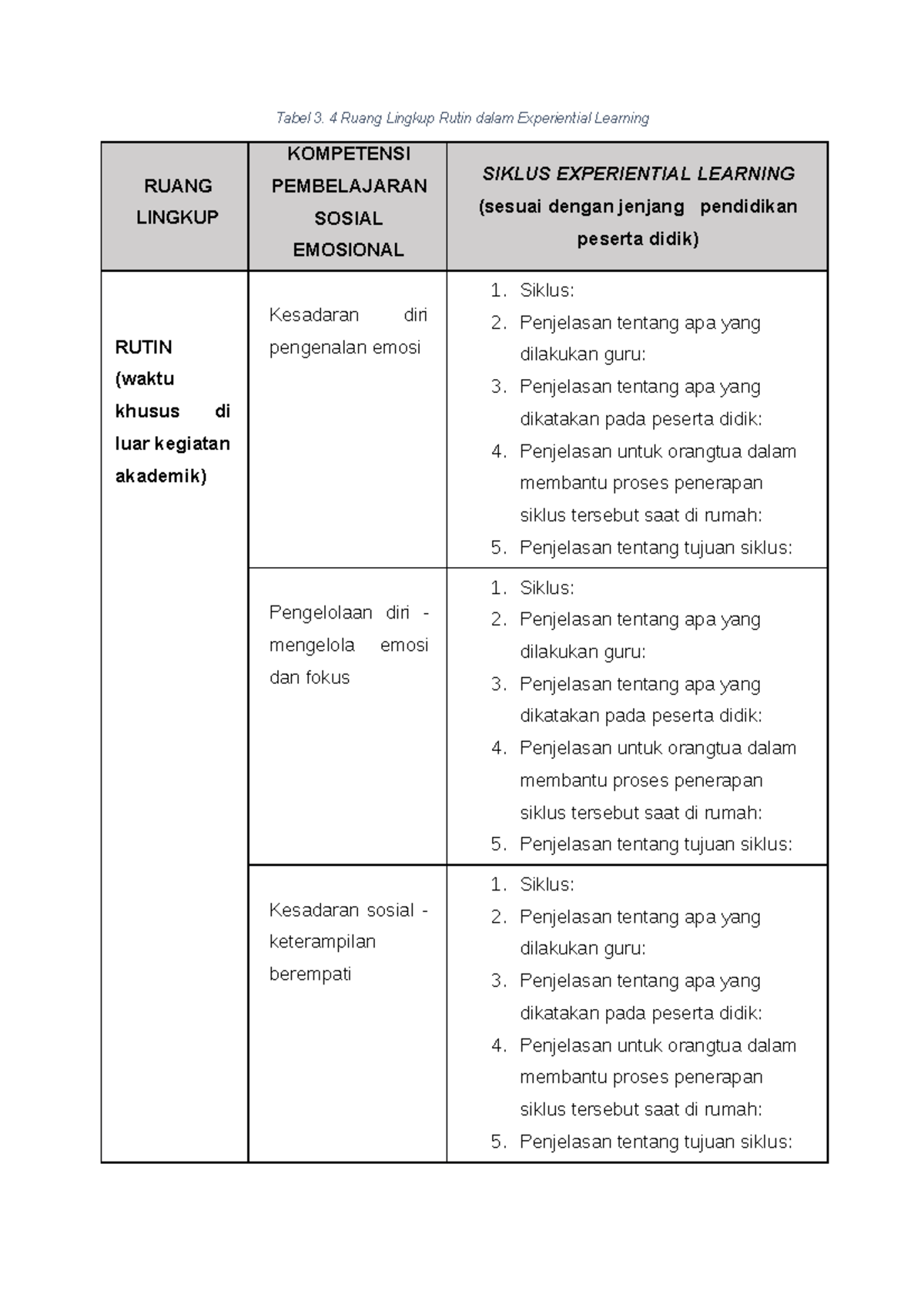 indskoling-emne-5samlede-opgaver-valgugen