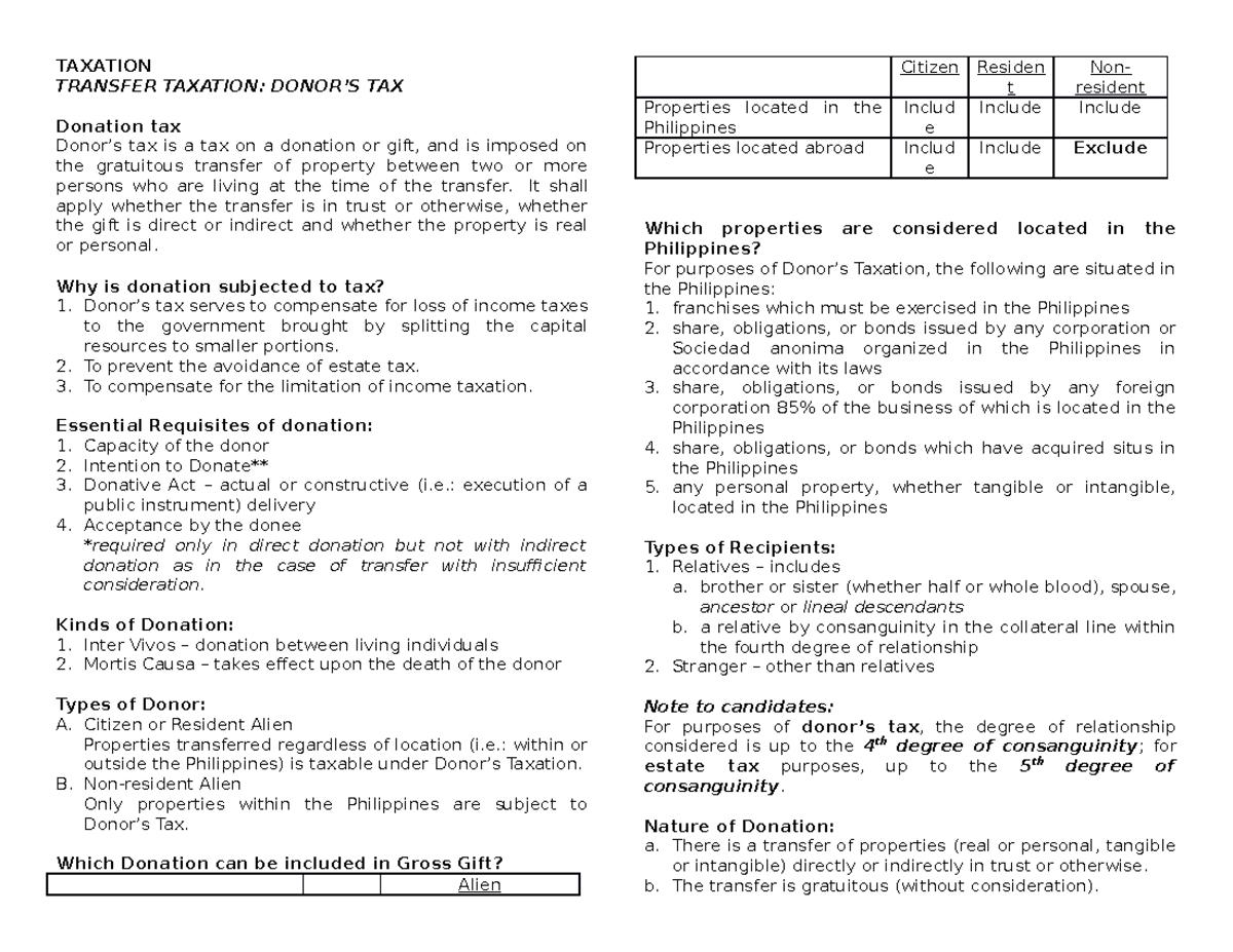 Taxation TAXATION TRANSFER TAXATION DONOR S TAX Donation Tax Donor s 