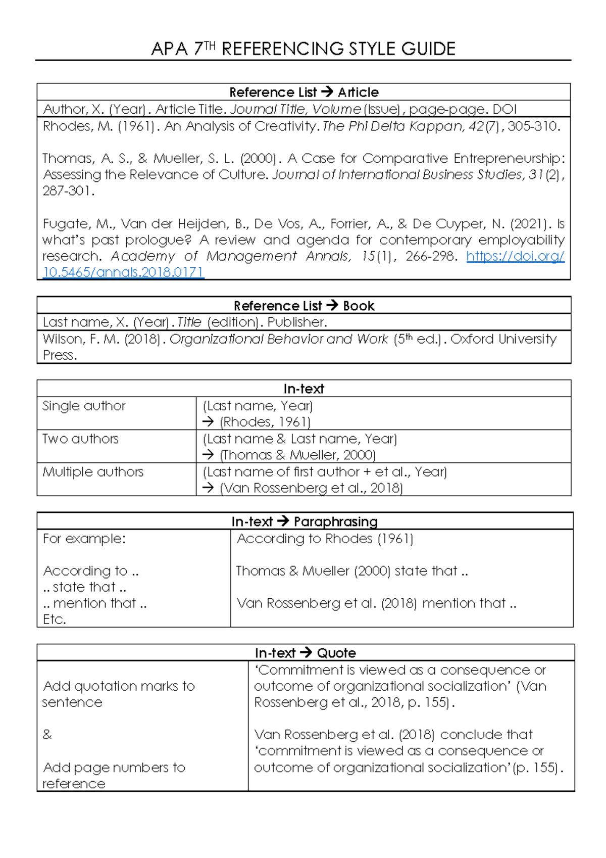 APA 7 - Referencing 1 - Voor Apa - APA 7TH REFERENCING STYLE GUIDE ...