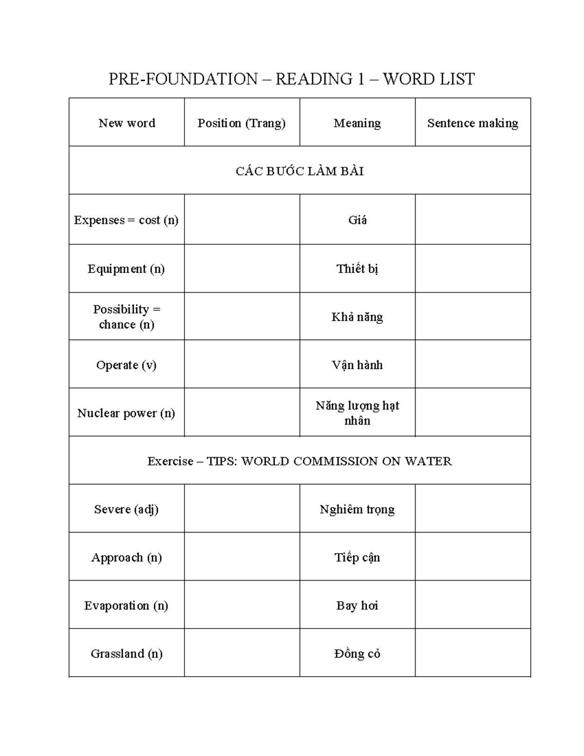 Unit 1. Word list - ădawds - PRE-FOUNDATION – READING 1 – WORD LIST New ...