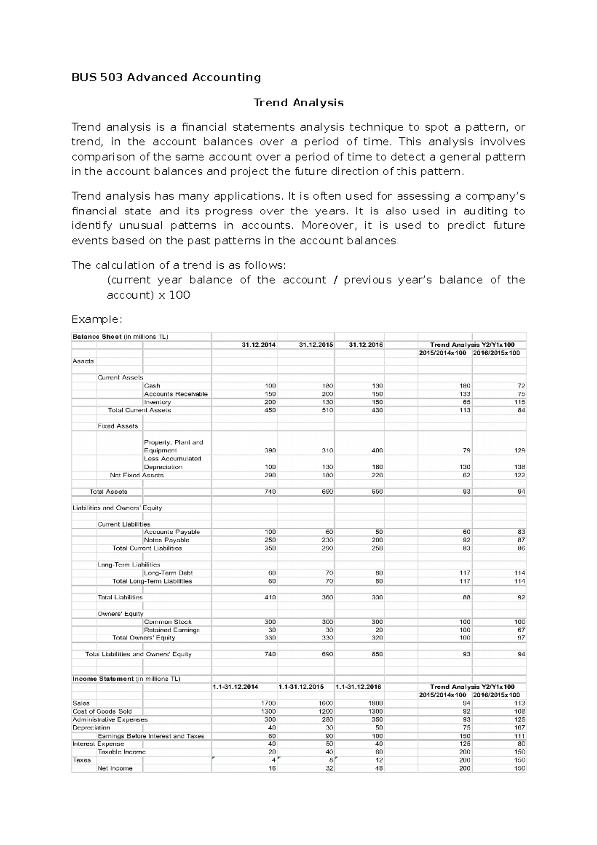 Week 7 - nothing much - BUS 503 Advanced Accounting Trend Analysis ...