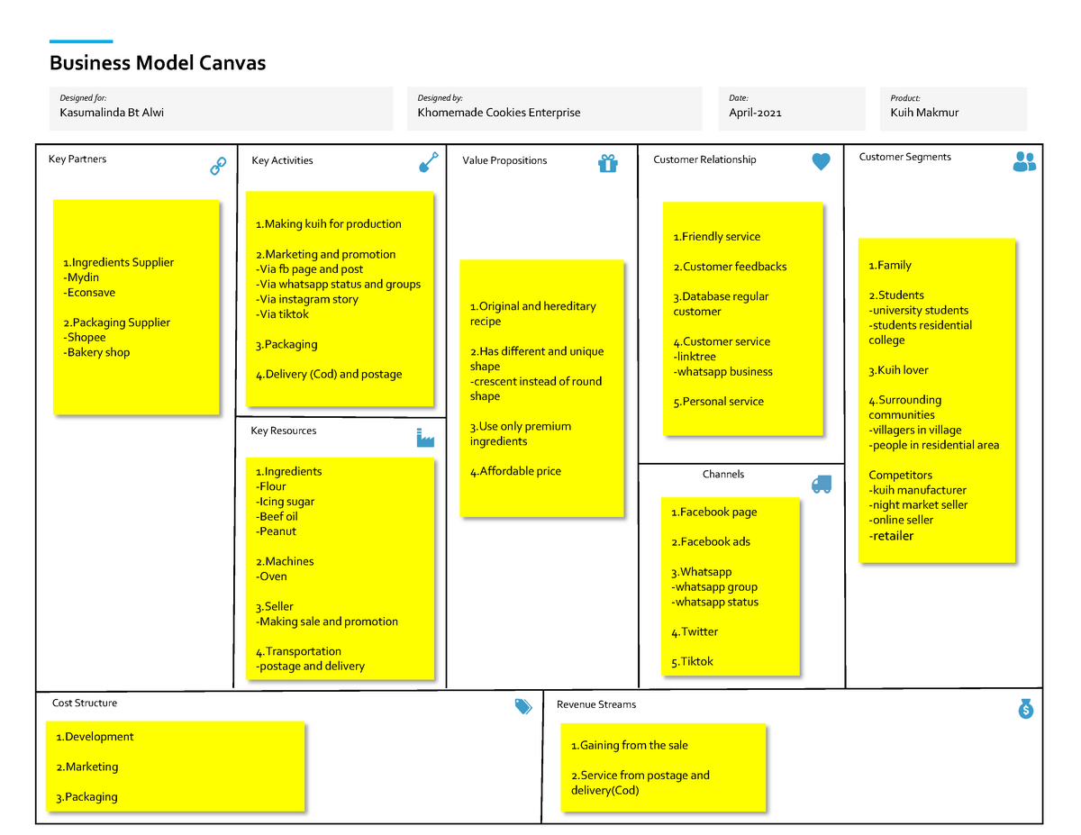 Business Model Canvas Word Template v2 ypfdc 4 - Original Version ...