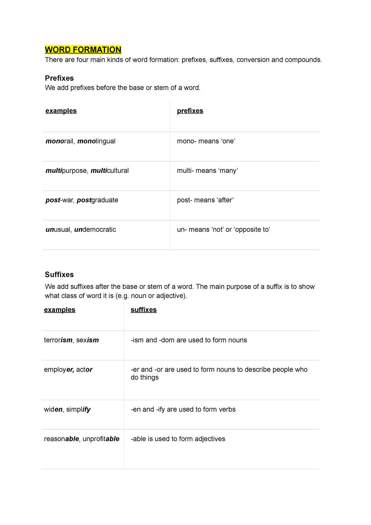 word-formation-word-formation-there-are-four-main-kinds-of-word