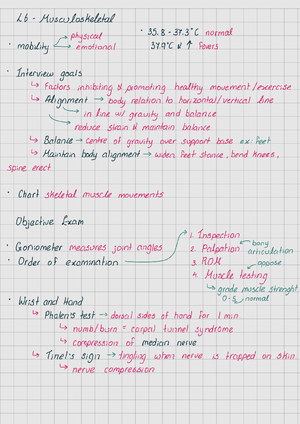 Example of Graphic Vital Signs Flow Sheet 1 - NSG 2317 - Studocu