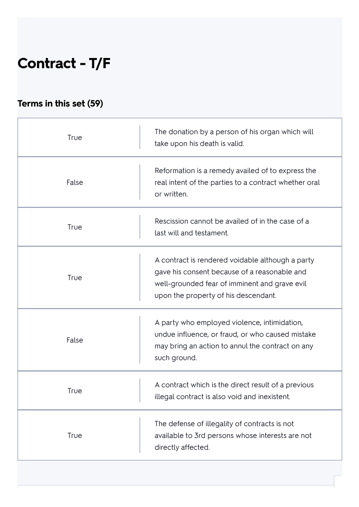 Contract-T F-Flashcards-Quizlet 150041 - Contract - T/F Terms In This ...