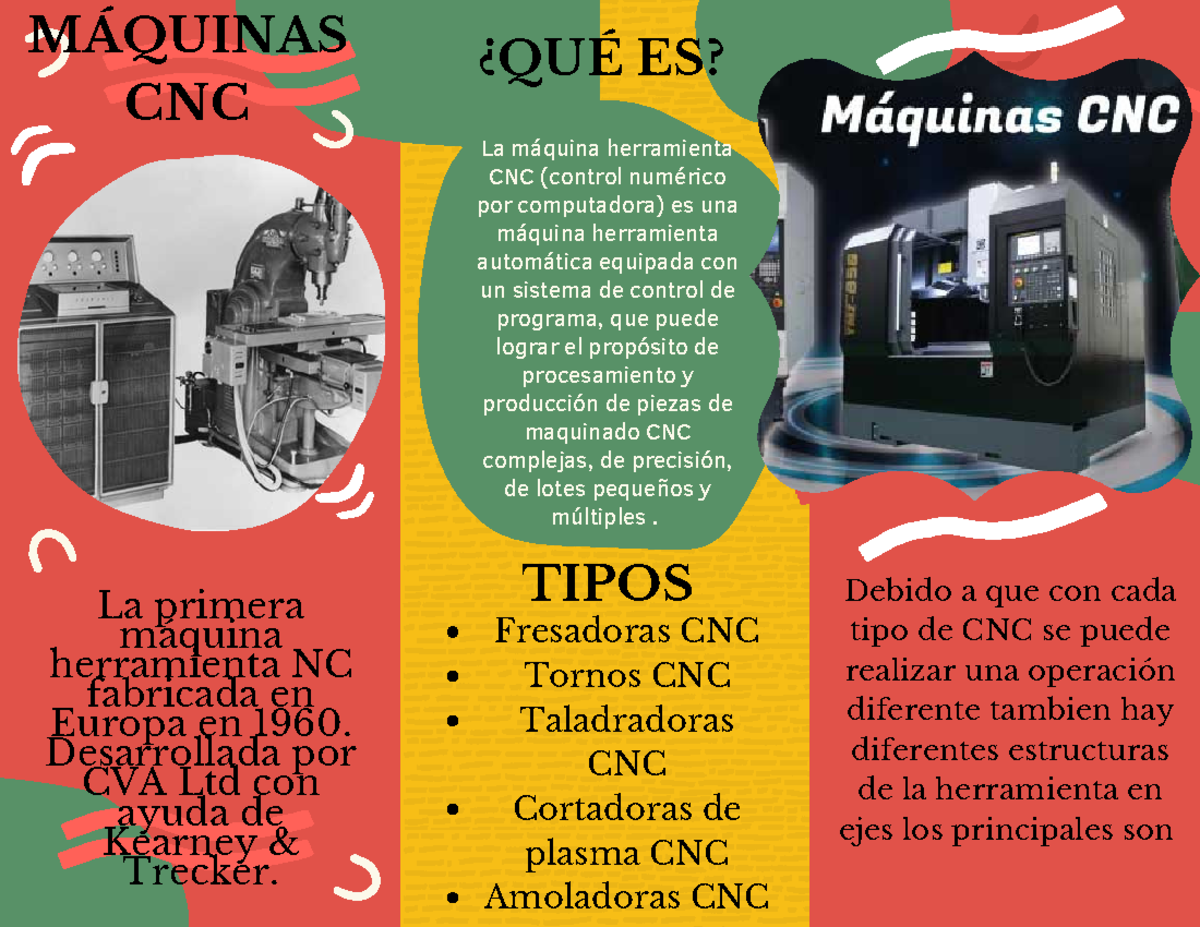 iinforme de los principios de las maquinas cnc La máquina herramienta CNC (control numérico iinforme de los principios de las maquinas cnc La máquina herramienta CNC (control numérico
