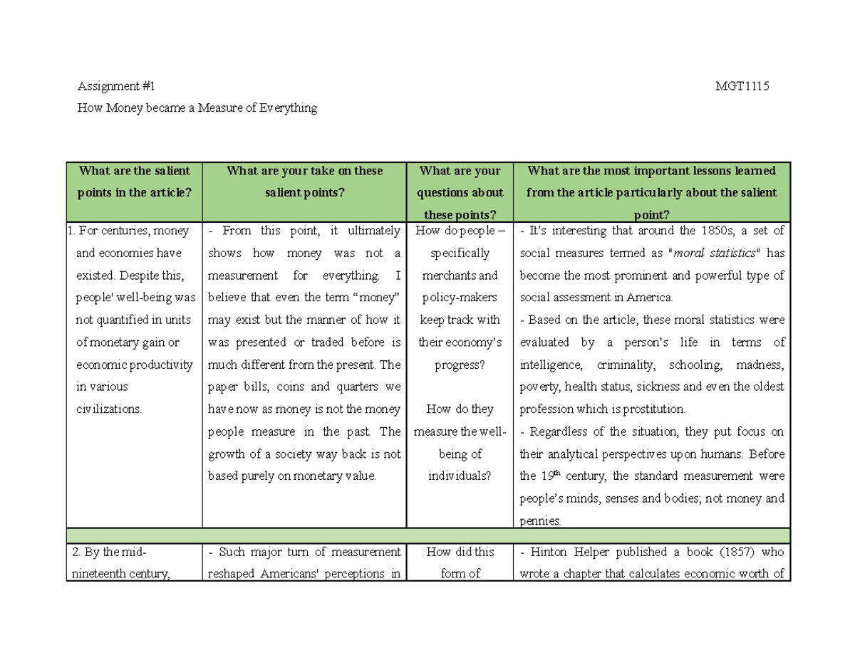 assignment on money