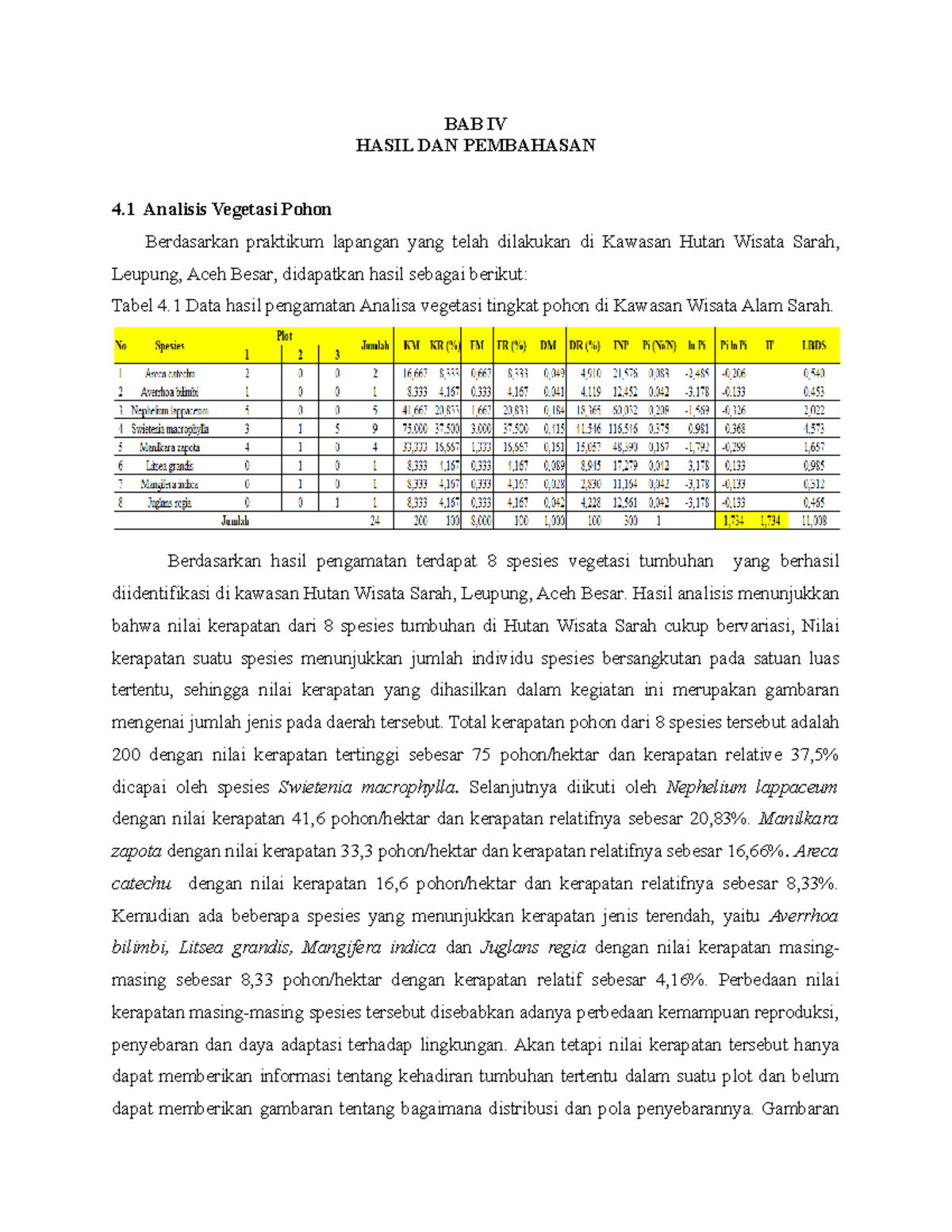 BAB III Dan DHP - Bbbbbf - BAB IV HASIL DAN PEMBAHASAN 4 Analisis ...