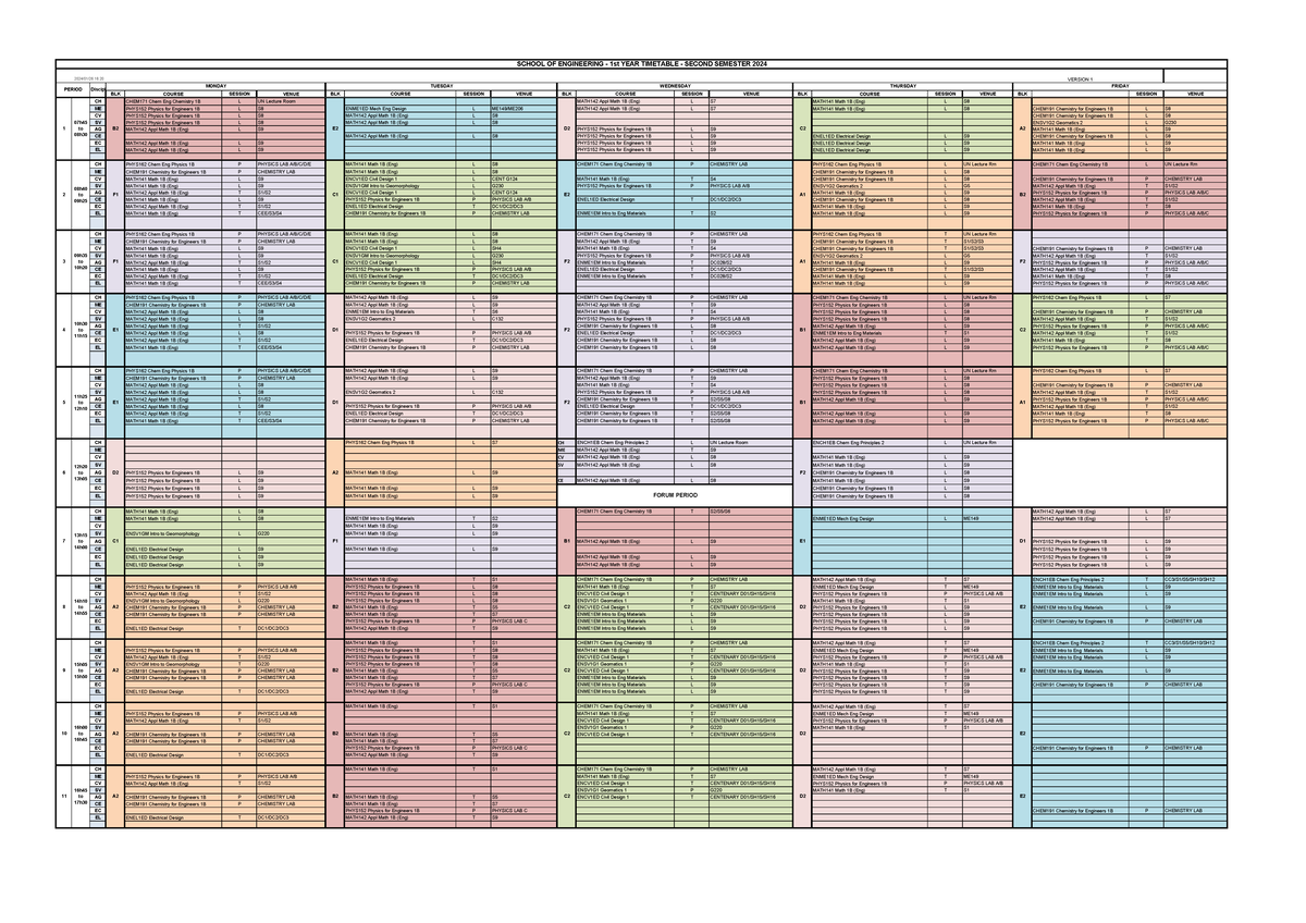 Engineering-2024 Semester 2 - BLK COURSE SESSION VENUE BLK COURSE ...