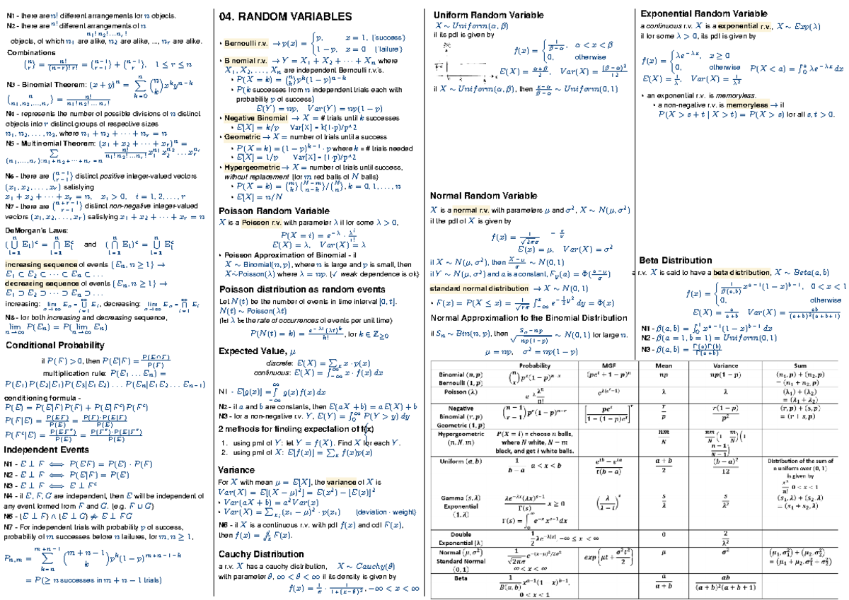 ST2131 final cheatsheet - N 1 - there are n! different arrangements for ...