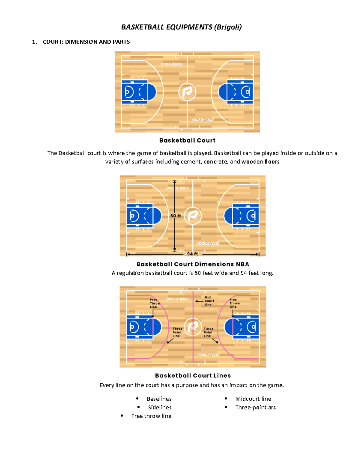 Basketball Equipments-Physical Education - BASKETBALL EQUIPMENTS ...