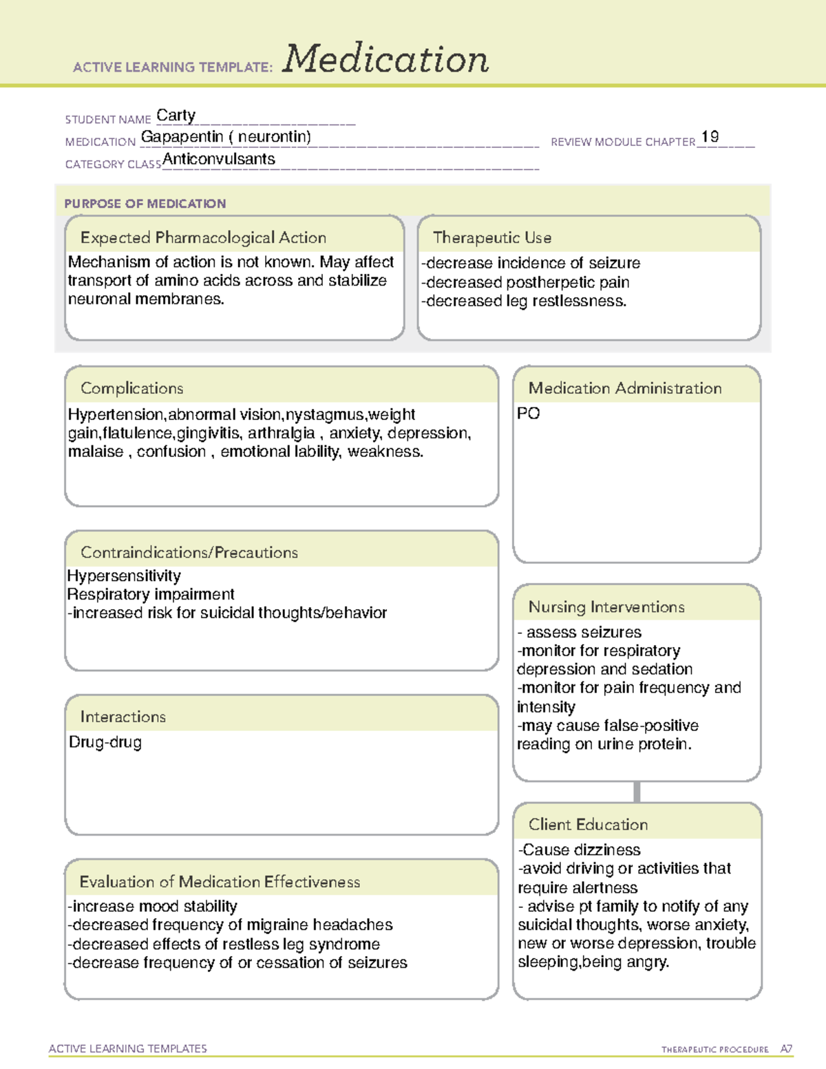 Gabapentin - For exams study guide - ACTIVE LEARNING TEMPLATES ...