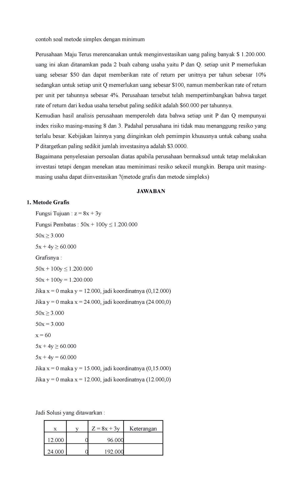 Contoh Soal Metode Simpleks Max Dan Min - Contoh Soal Metode Simplex ...