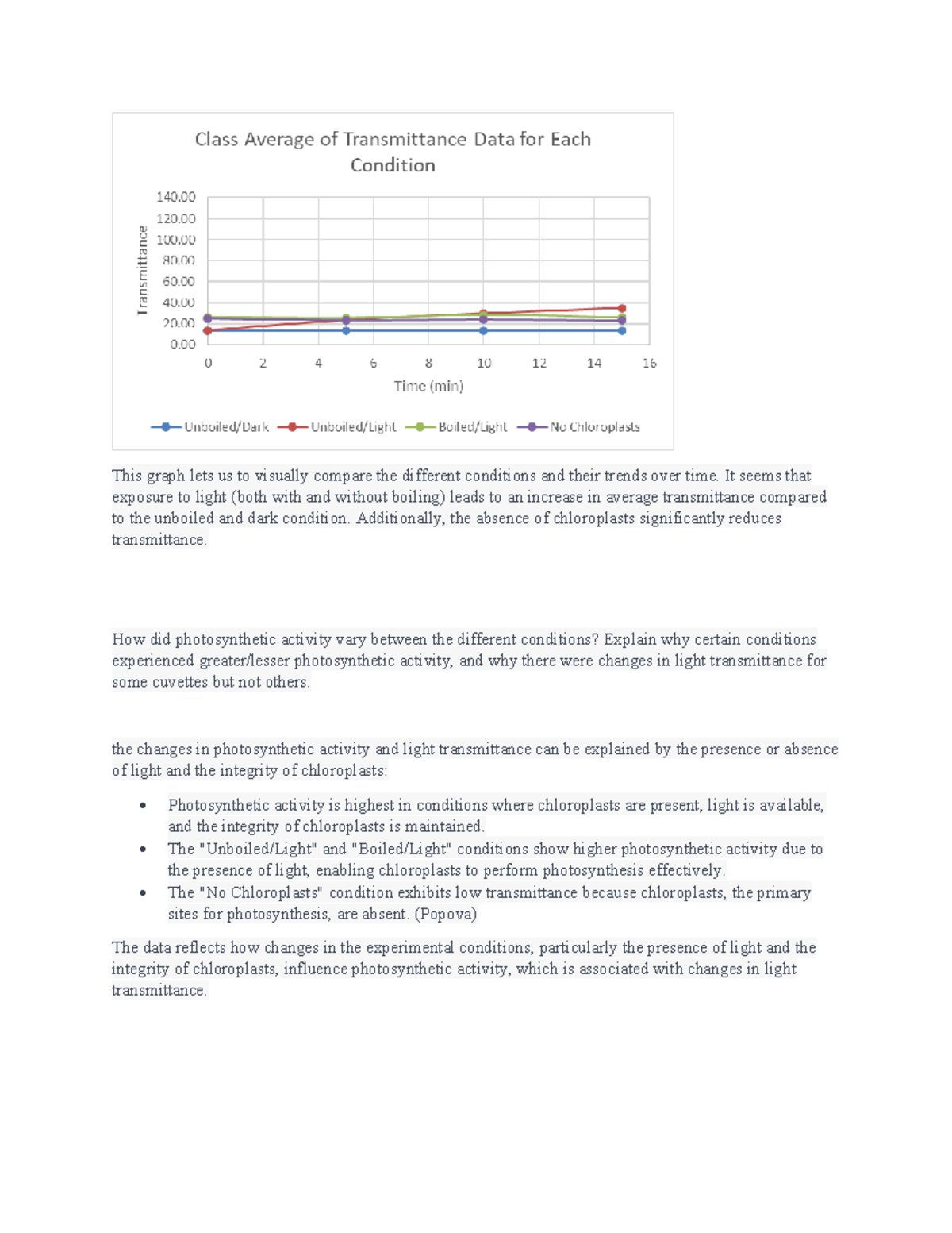 Homework Assignment for Lab 7 - This graph lets us to visually compare ...