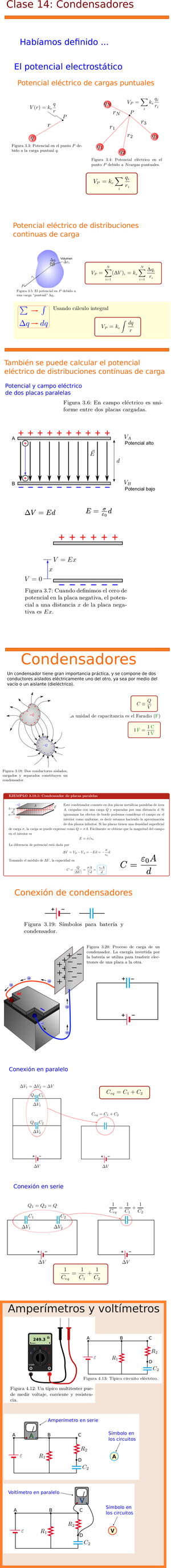 Pliego Técnico Normativo RPTD N°06 Puesta a tierra - DIVISIÓN DE ...