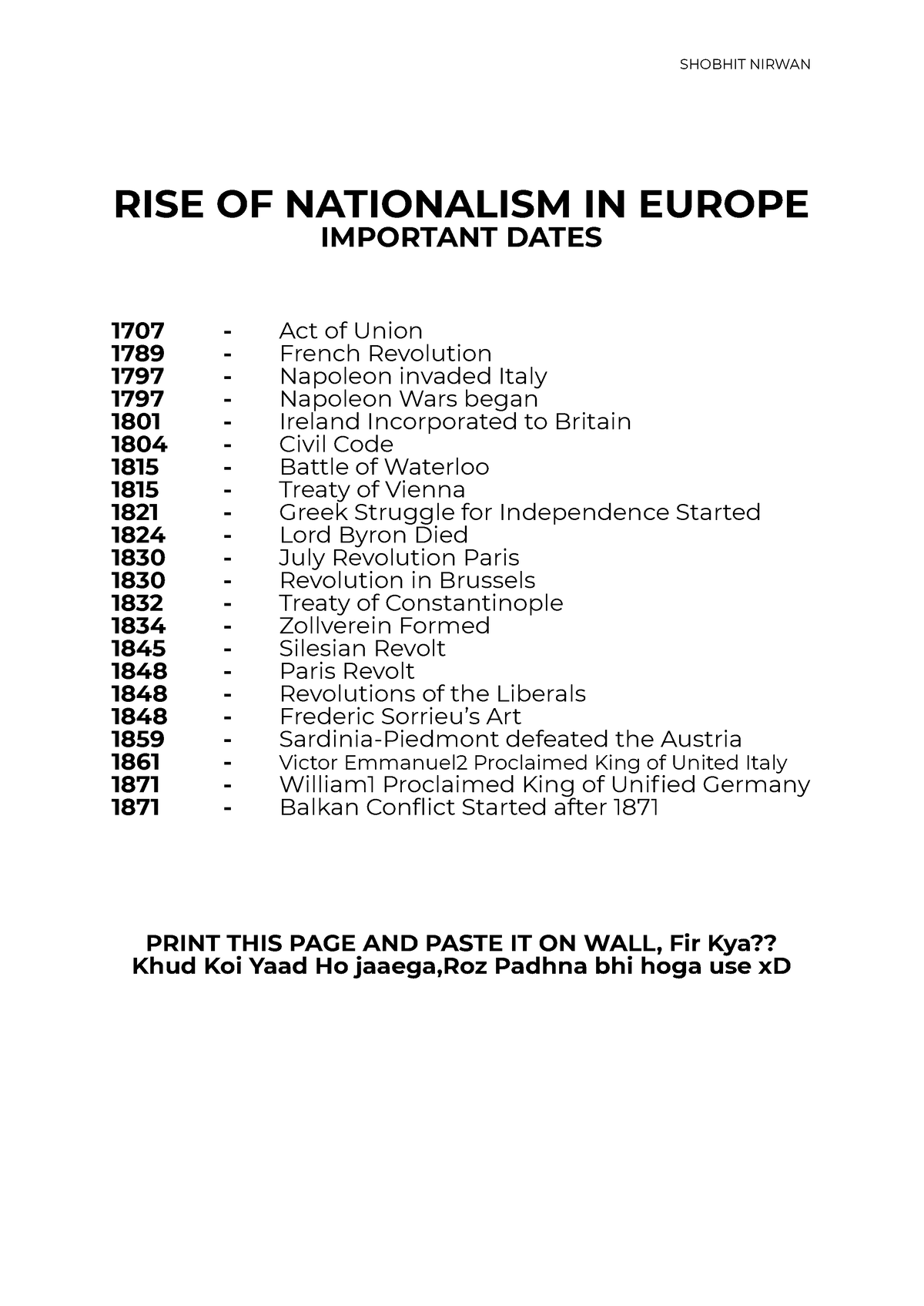 history-important-dates-shobhit-nirwan-shobhit-nirwan-rise-of