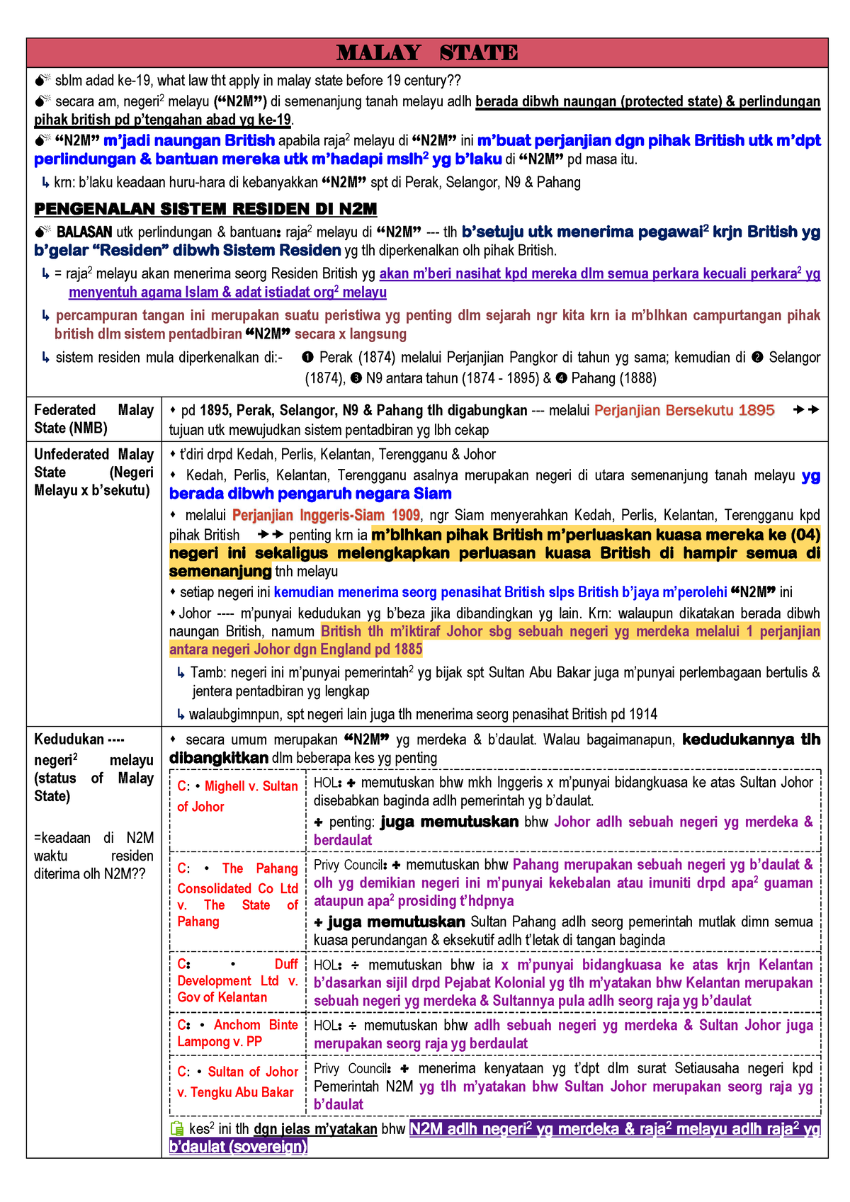 Malaysia Legal System - Malay State - MALAY STATE Sblm Adad Ke-19, What ...