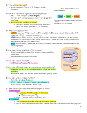 S2018 Exam2B Key - Exam key - BIOL 189 Spring 2018 Exam 2 Print name ...