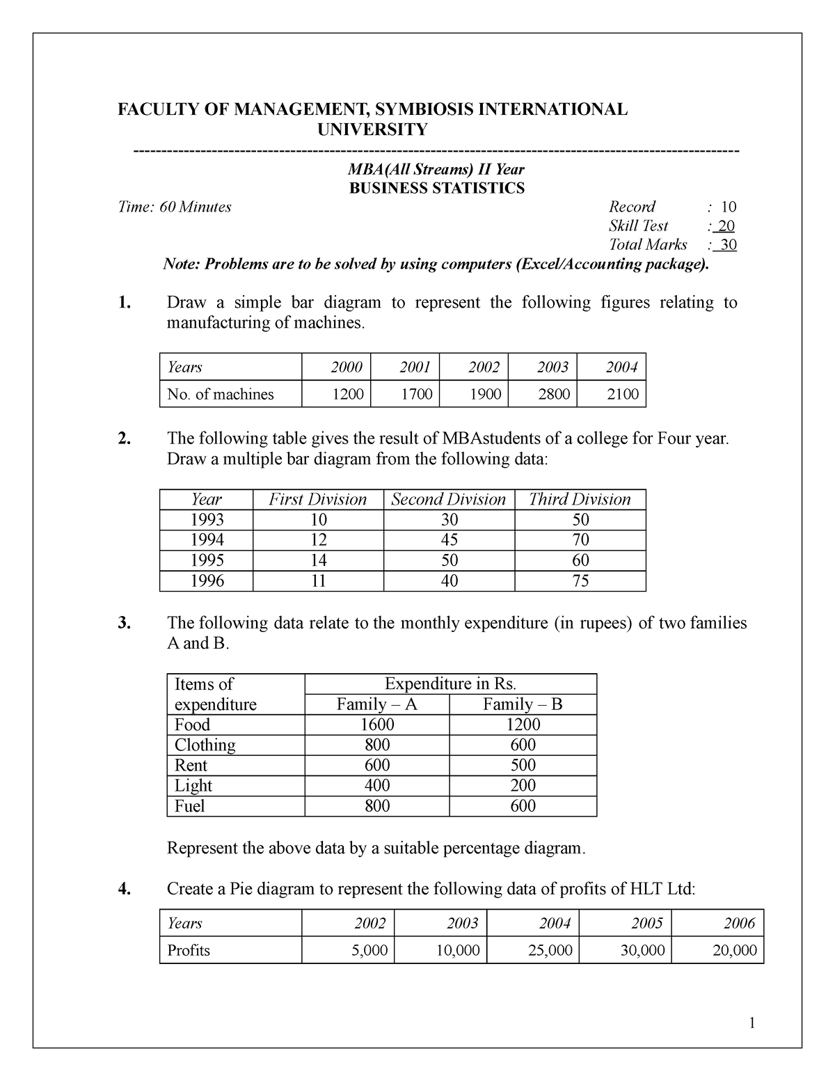 business statistics assignment