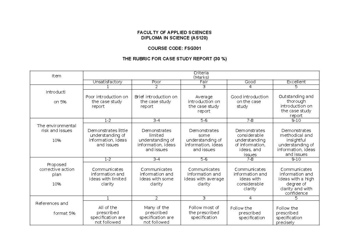 case study report fsg301