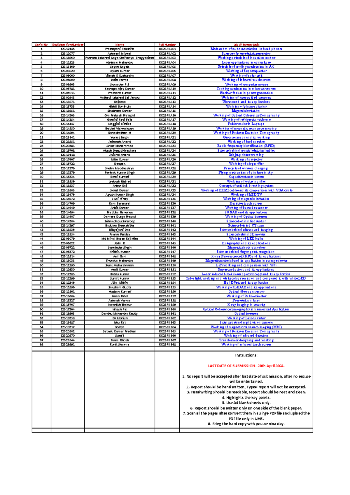 Lab home topics - SerialNo RegisterationNumber Name RollNumber Lab ...