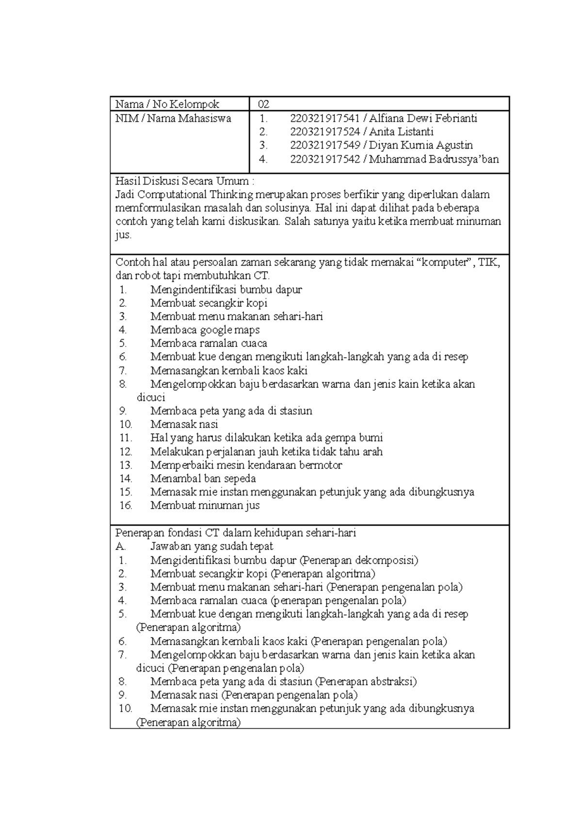 Hasil Diskusi Secara Umum - Nama / No Kelompok 02 NIM / Nama Mahasiswa ...