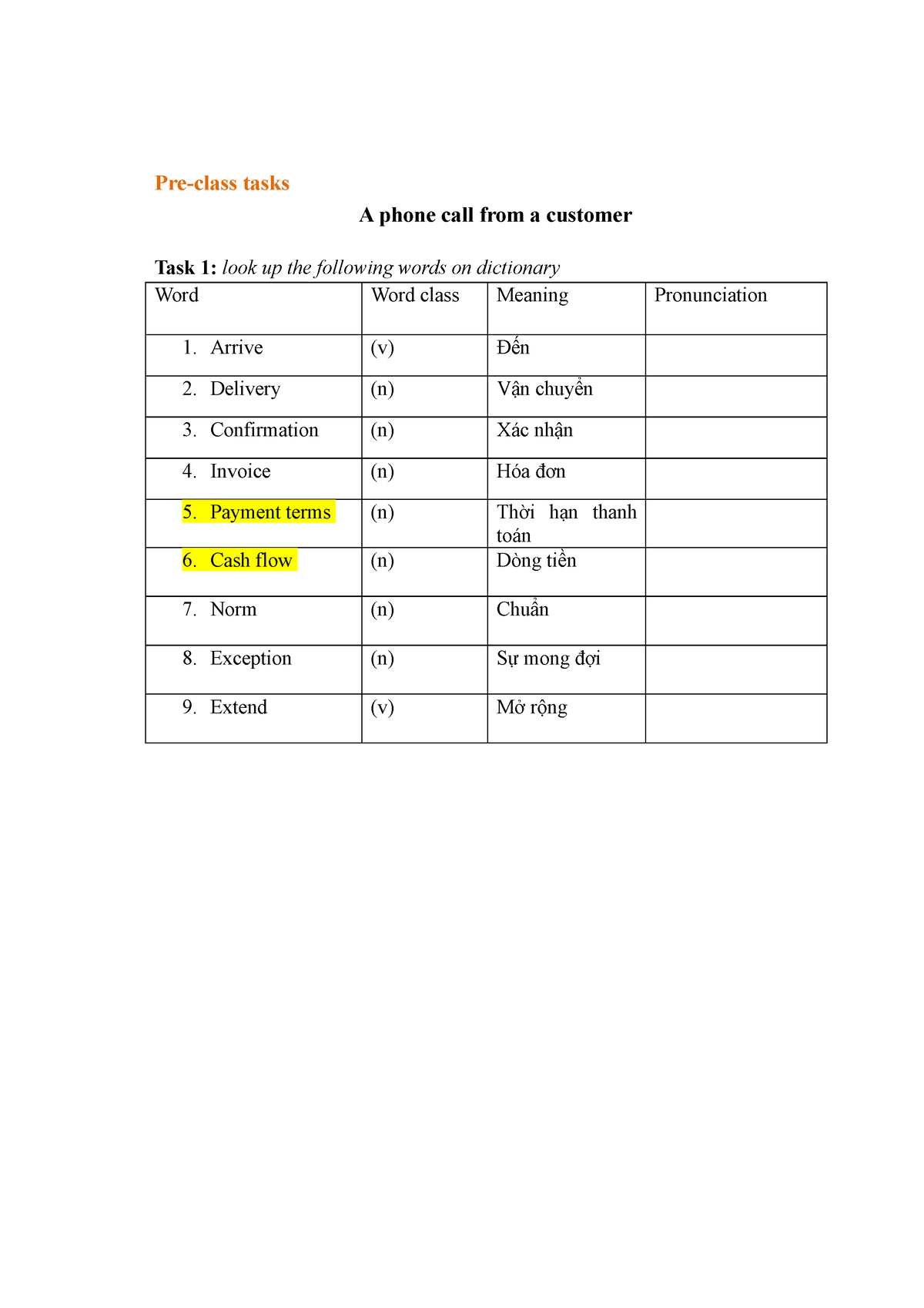 lis1-listening-pre-class-tasks-a-phone-call-from-a-customer-task-1